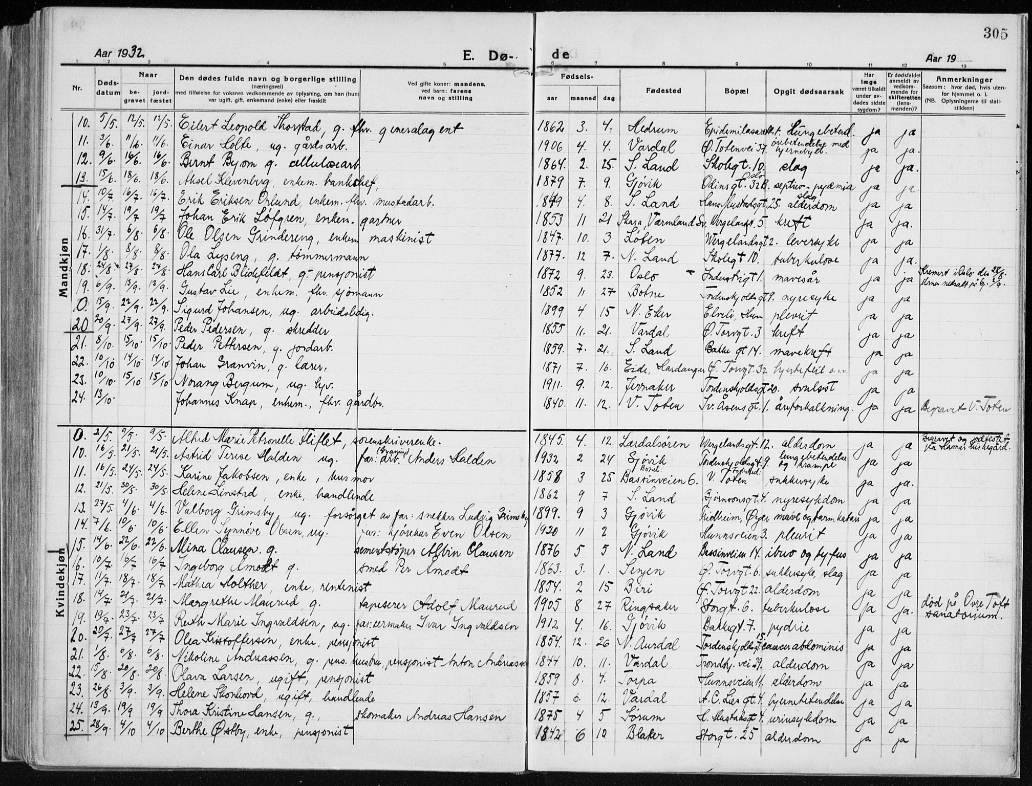 Vardal prestekontor, SAH/PREST-100/H/Ha/Haa/L0015: Parish register (official) no. 15, 1923-1937, p. 305