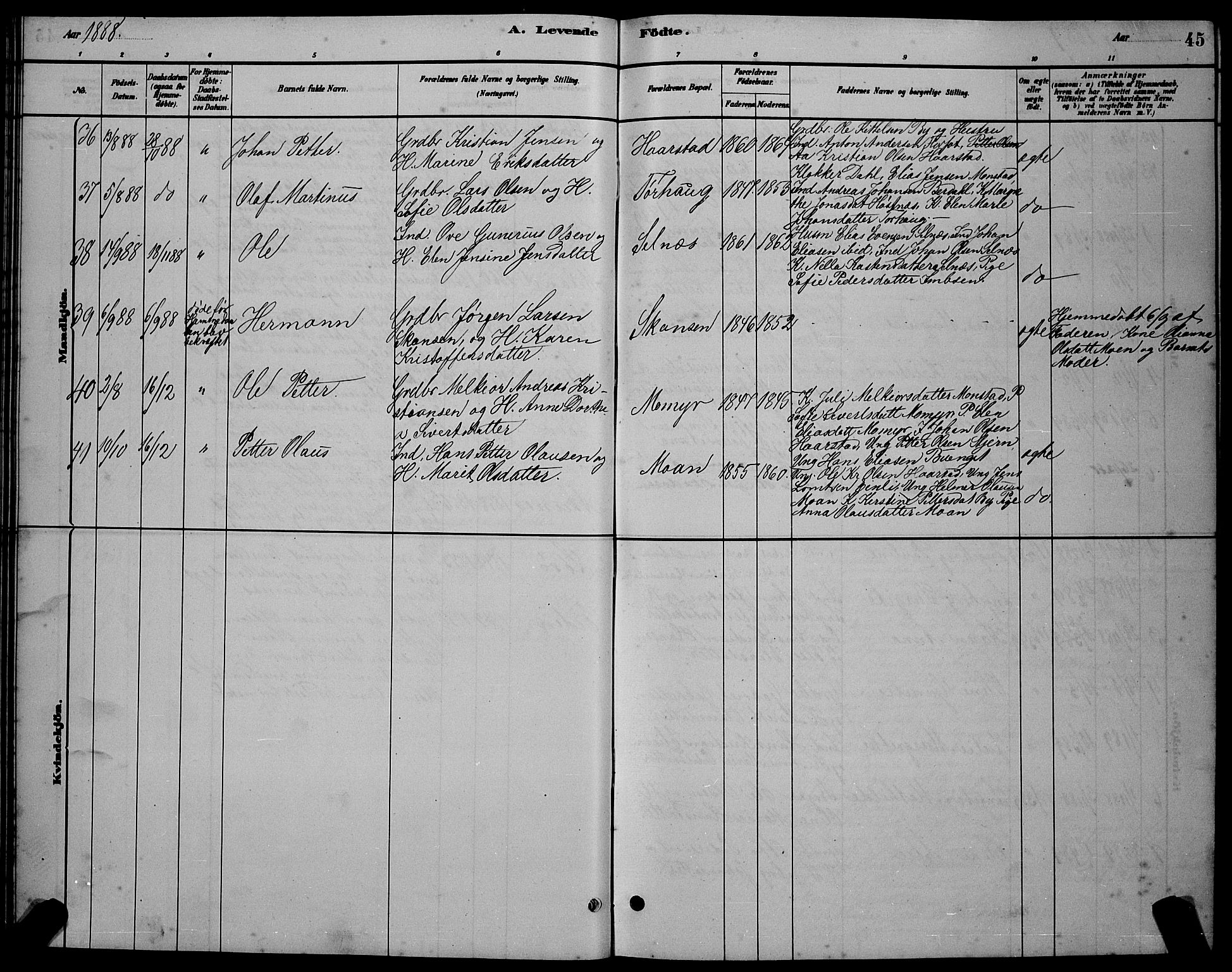 Ministerialprotokoller, klokkerbøker og fødselsregistre - Sør-Trøndelag, SAT/A-1456/655/L0687: Parish register (copy) no. 655C03, 1880-1898, p. 45