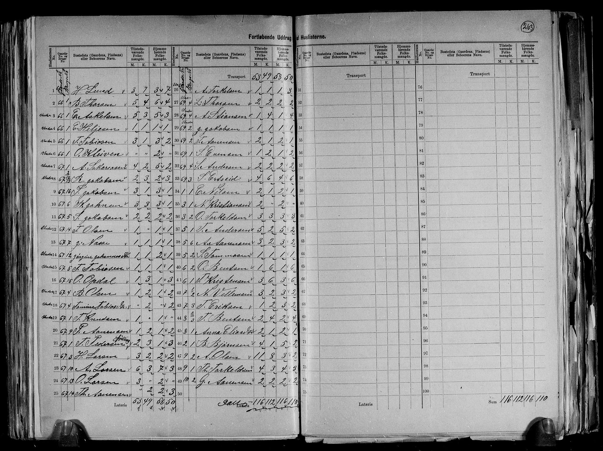 RA, 1891 census for 1029 Sør-Audnedal, 1891, p. 8