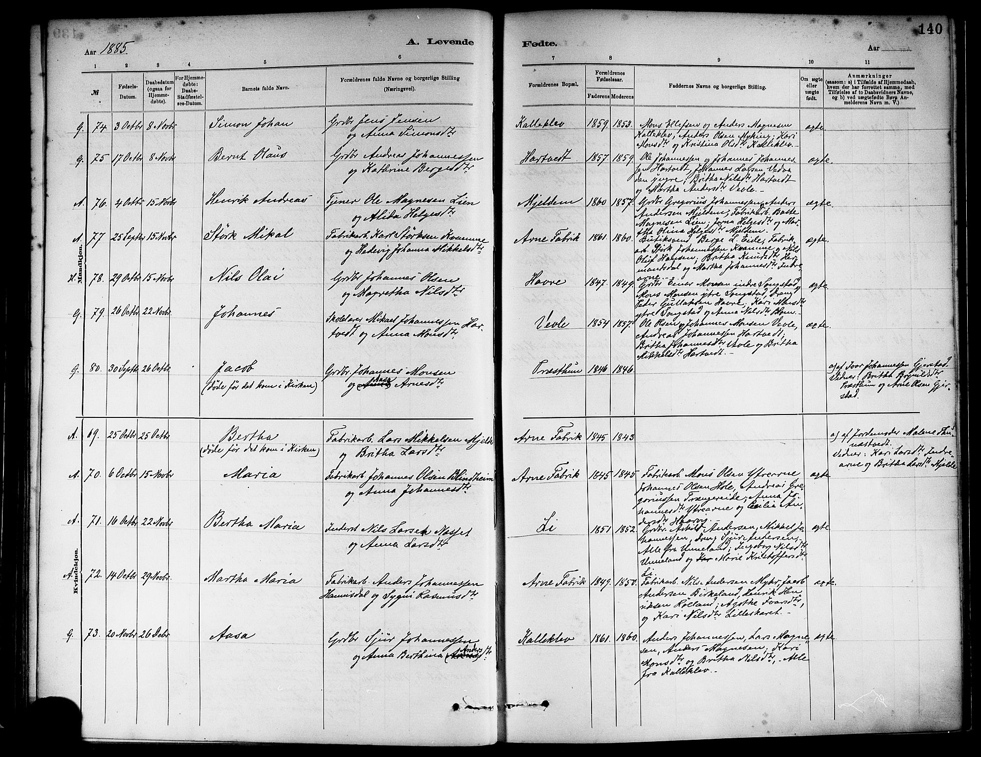 Haus sokneprestembete, SAB/A-75601/H/Haa: Parish register (official) no. A 19I, 1878-1886, p. 140