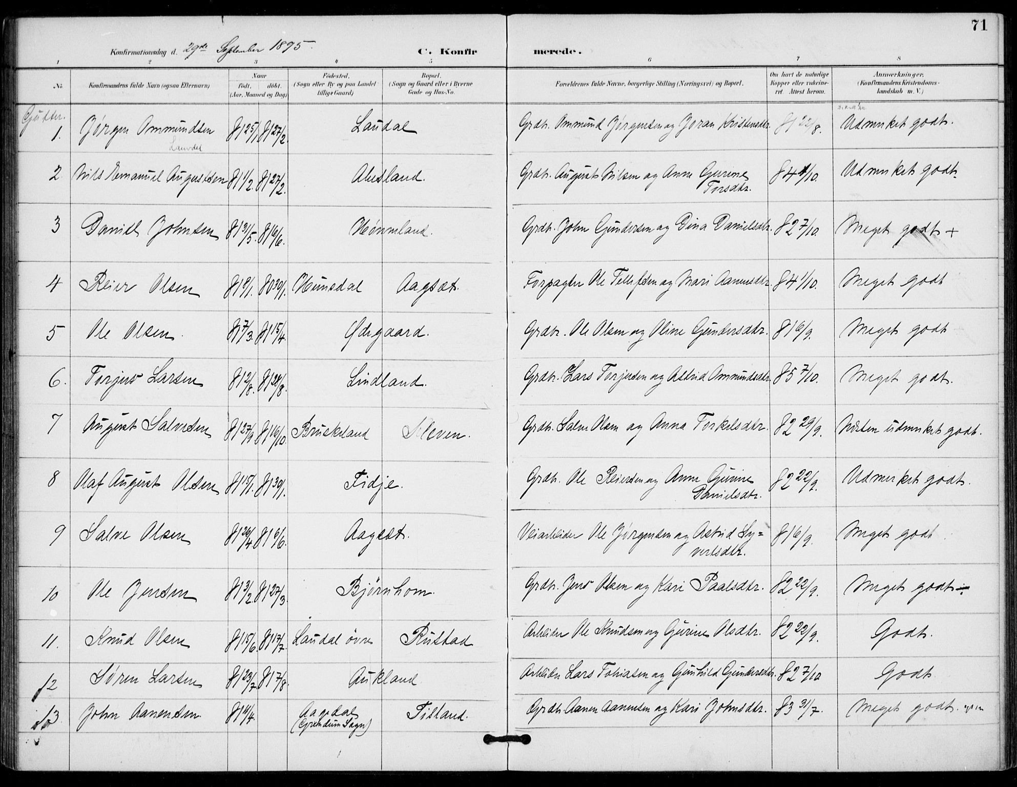 Holum sokneprestkontor, AV/SAK-1111-0022/F/Fa/Fab/L0007: Parish register (official) no. A 7, 1887-1912, p. 71