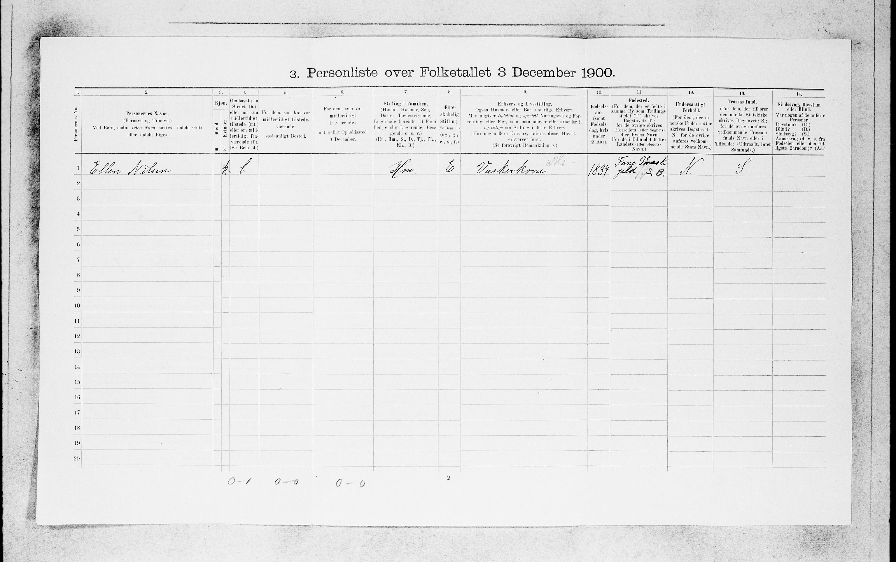 SAB, 1900 census for Bergen, 1900, p. 2203