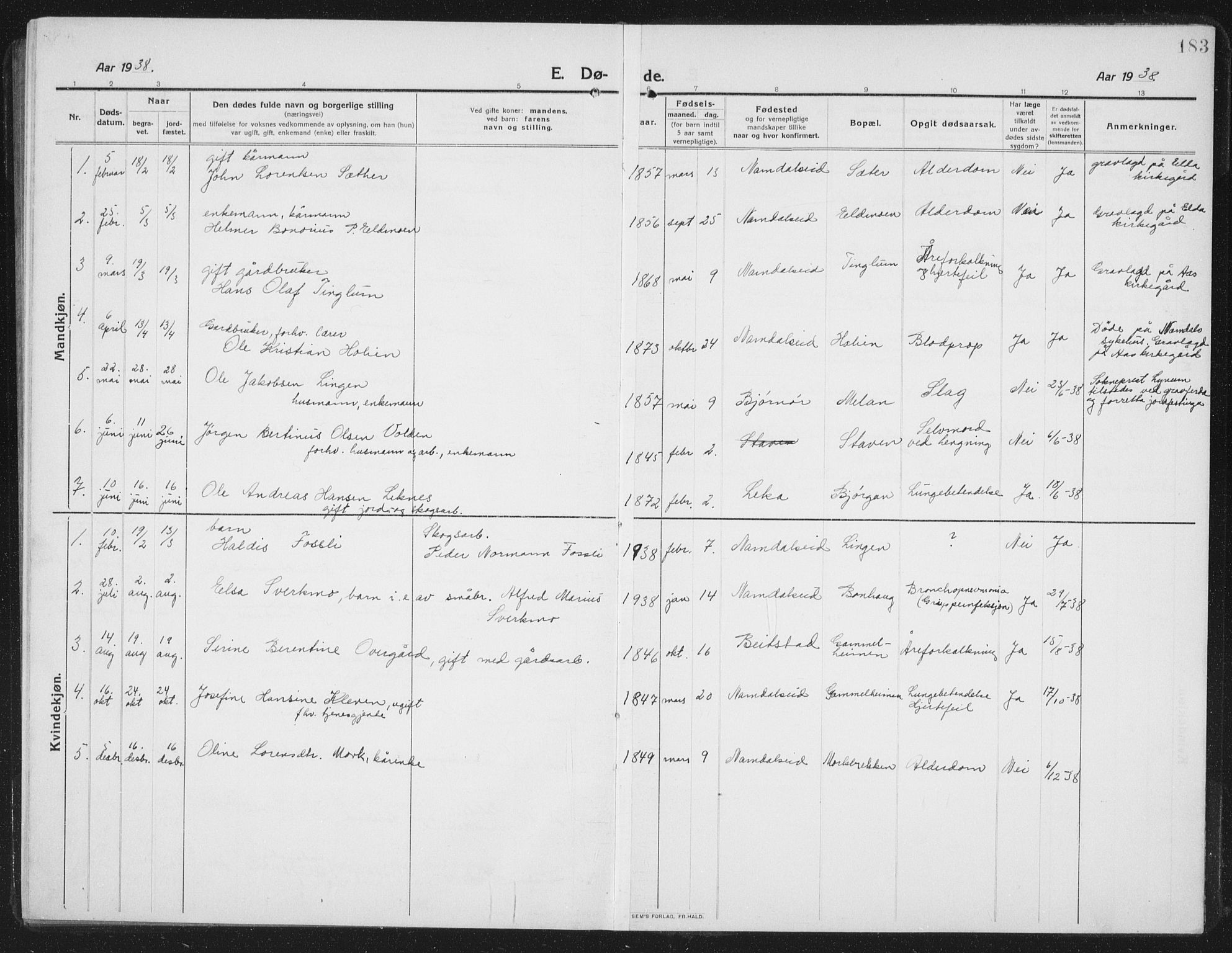 Ministerialprotokoller, klokkerbøker og fødselsregistre - Nord-Trøndelag, AV/SAT-A-1458/742/L0413: Parish register (copy) no. 742C04, 1911-1938, p. 183