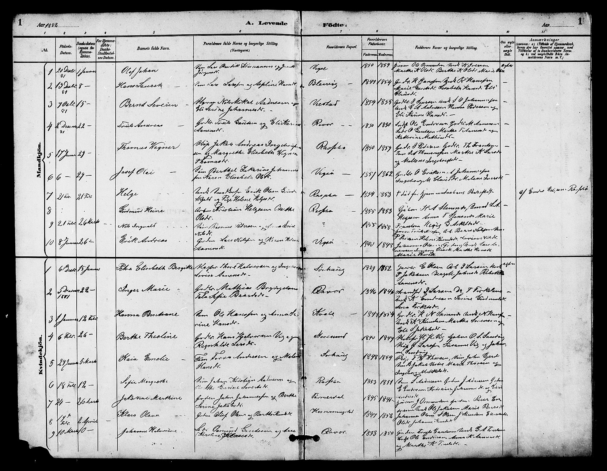 Haugesund sokneprestkontor, AV/SAST-A -101863/H/Ha/Hab/L0003: Parish register (copy) no. B 3, 1882-1889, p. 1