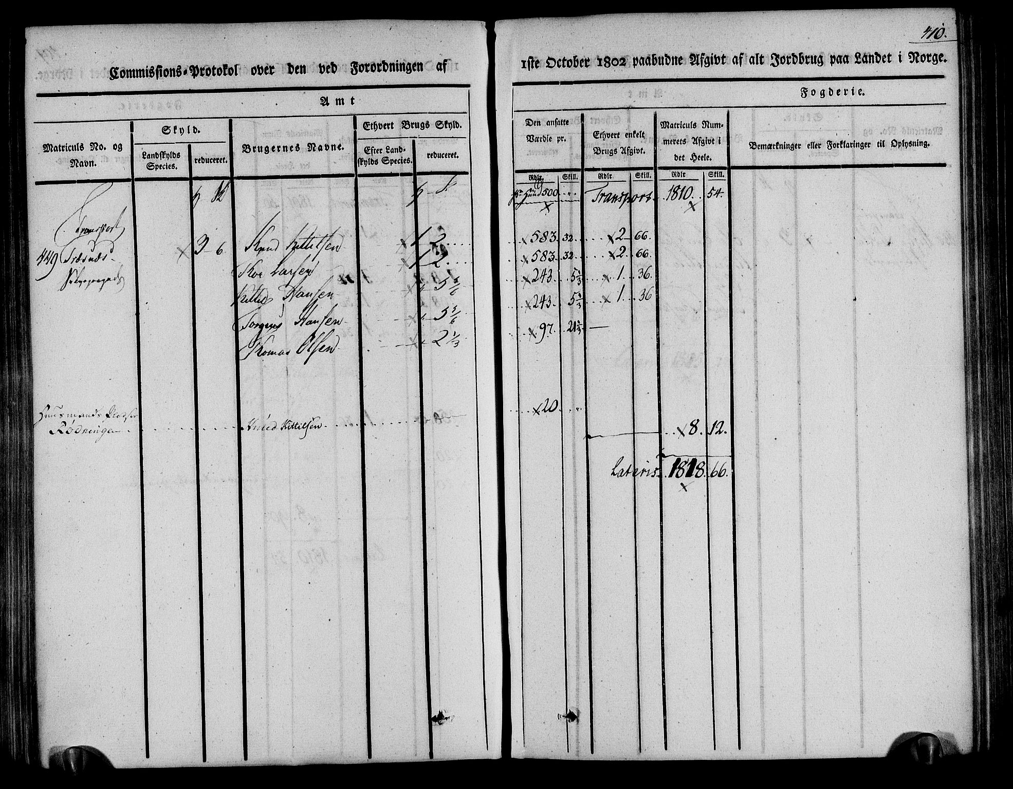 Rentekammeret inntil 1814, Realistisk ordnet avdeling, AV/RA-EA-4070/N/Ne/Nea/L0078: Nedenes fogderi. Kommisjonsprotokoll "Nr. 1", for Sand og Bringsvær skipreider, 1803, p. 402