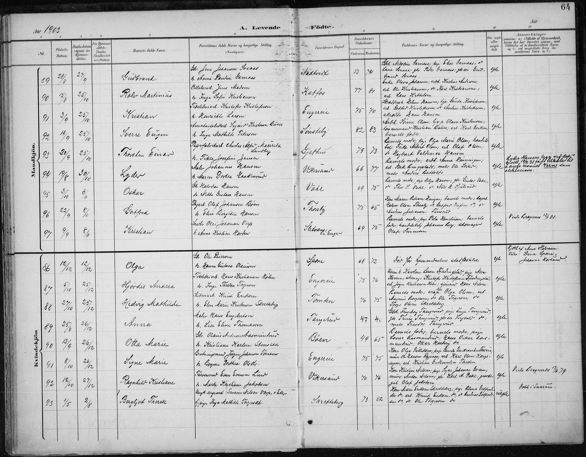 Modum kirkebøker, SAKO/A-234/F/Fa/L0013: Parish register (official) no. 13, 1899-1907, p. 64