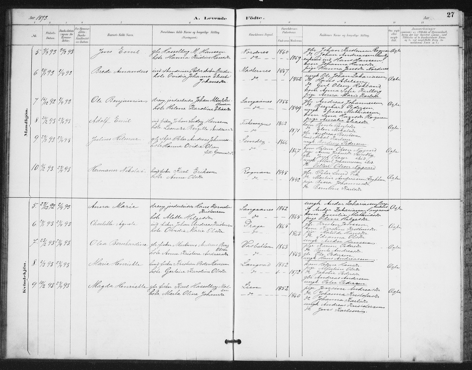 Ministerialprotokoller, klokkerbøker og fødselsregistre - Nordland, SAT/A-1459/847/L0682: Parish register (copy) no. 847C10, 1889-1907, p. 27