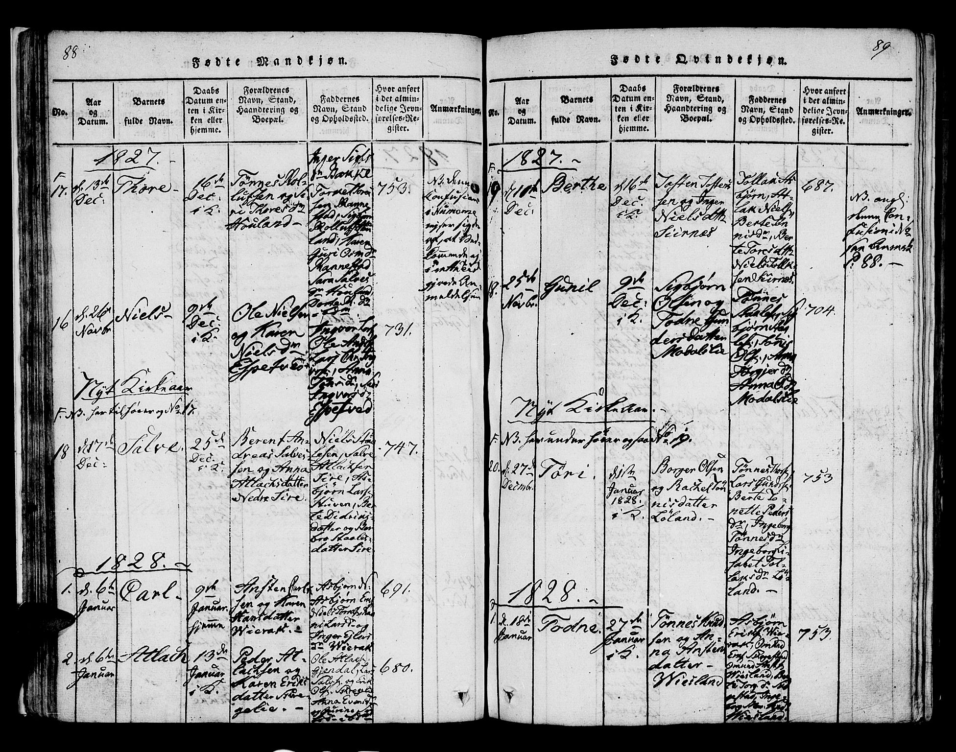 Bakke sokneprestkontor, AV/SAK-1111-0002/F/Fa/Faa/L0003: Parish register (official) no. A 3, 1815-1835, p. 88-89