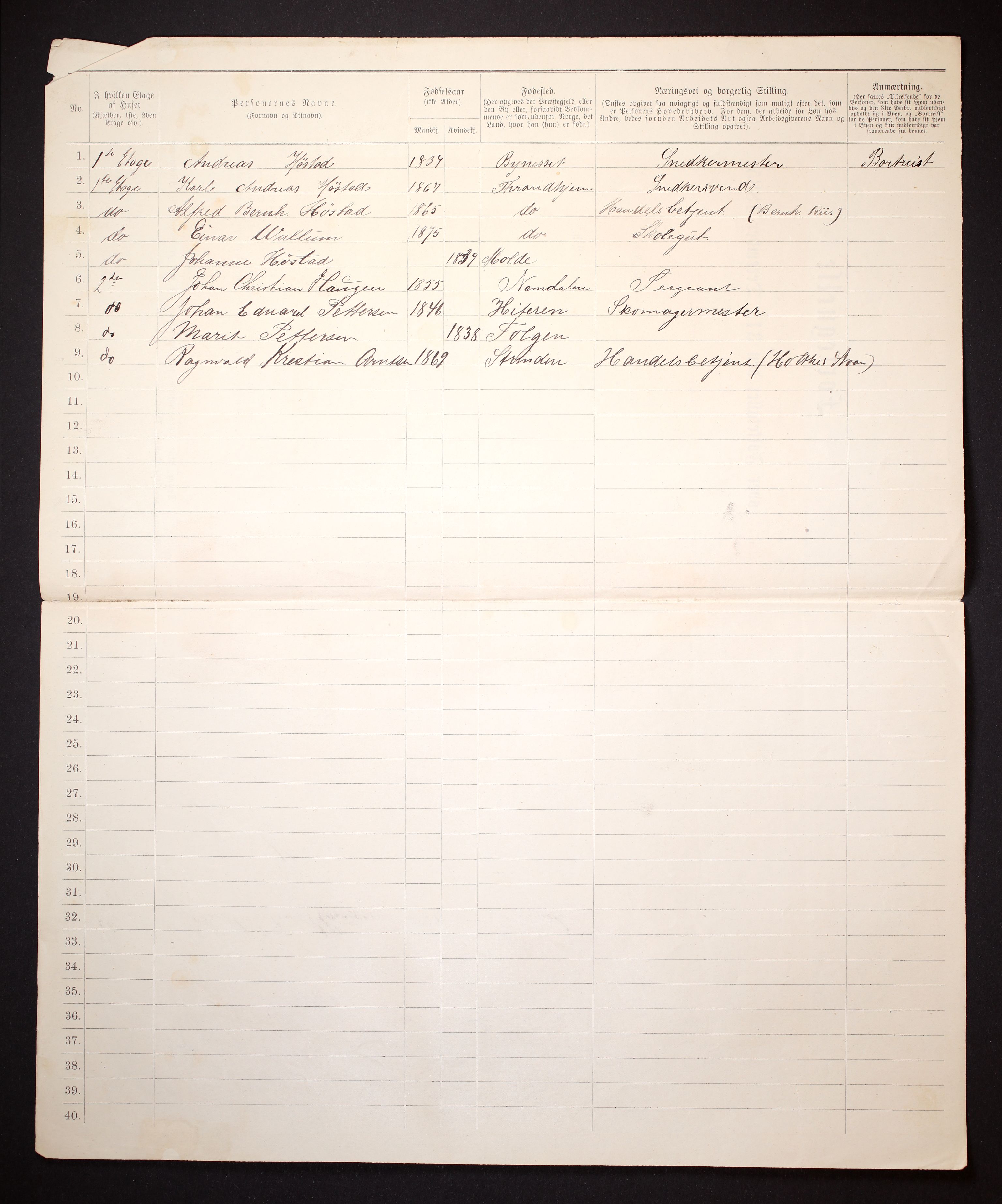 SAT, 1885 census for 1601 Trondheim, 1885, p. 1835