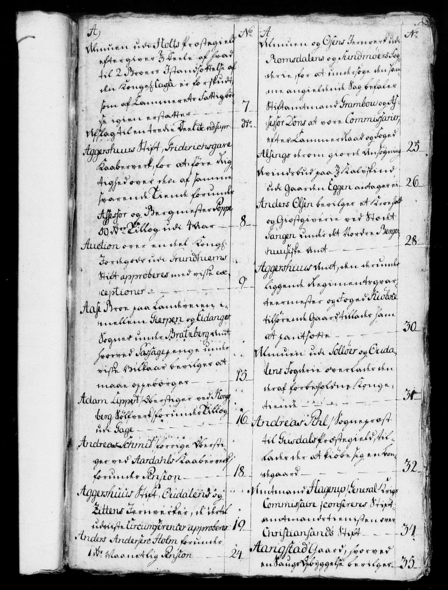 Rentekammeret, Kammerkanselliet, RA/EA-3111/G/Gf/Gfb/L0007: Register til norske relasjons- og resolusjonsprotokoller (merket RK 52.102), 1765-1771, p. 155