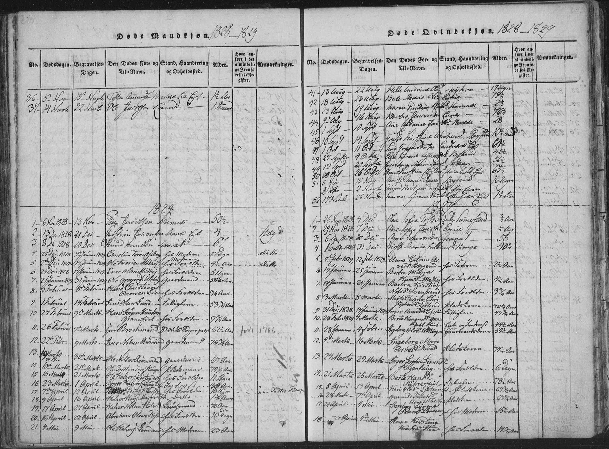 Sandsvær kirkebøker, SAKO/A-244/F/Fa/L0004: Parish register (official) no. I 4, 1817-1839, p. 214-215