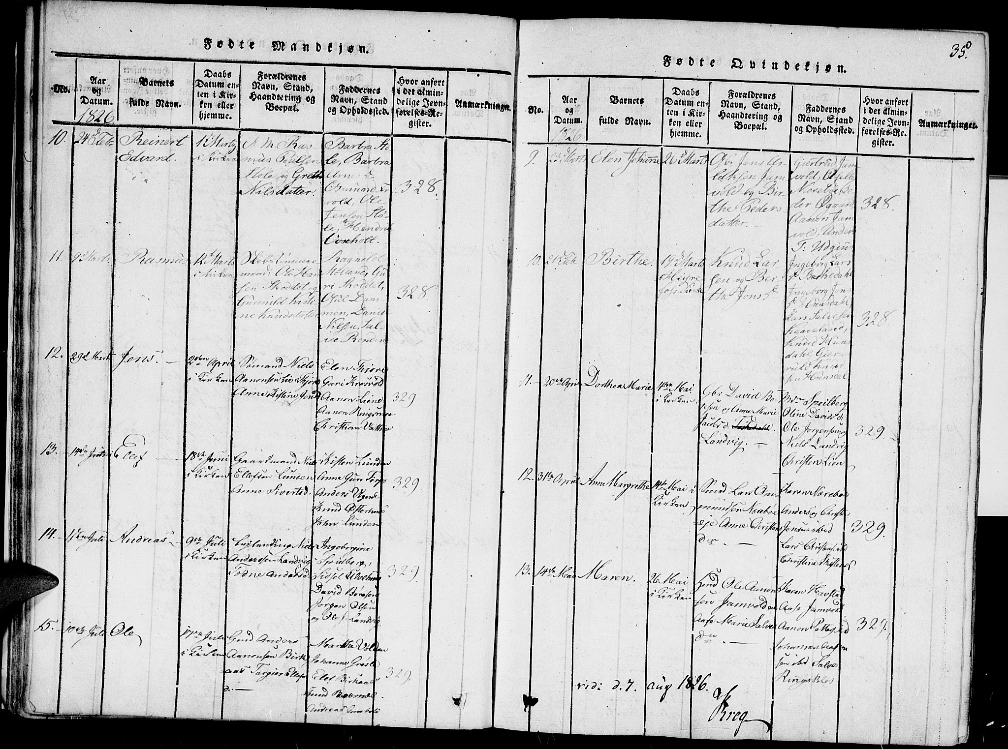 Hommedal sokneprestkontor, SAK/1111-0023/F/Fa/Fab/L0003: Parish register (official) no. A 3, 1815-1848, p. 35