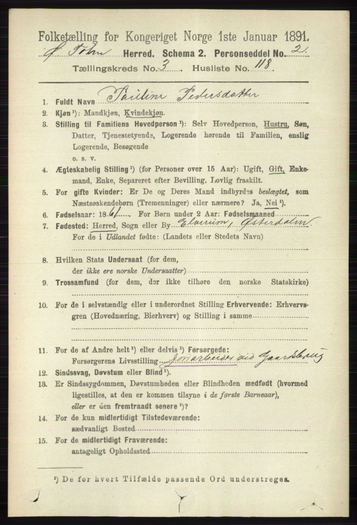 RA, 1891 census for 0528 Østre Toten, 1891, p. 2249