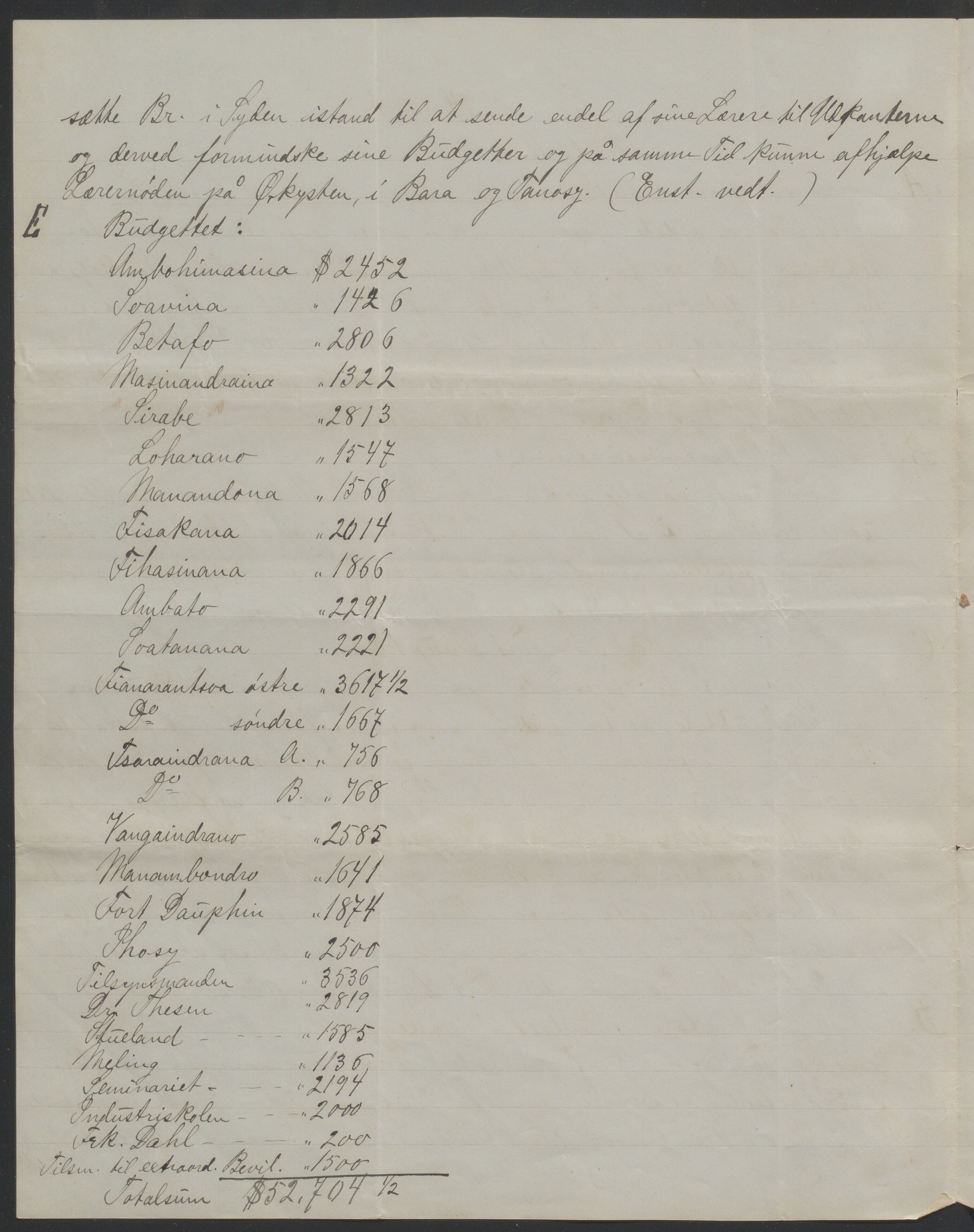 Det Norske Misjonsselskap - hovedadministrasjonen, VID/MA-A-1045/D/Da/Daa/L0038/0001: Konferansereferat og årsberetninger / Konferansereferat fra Madagaskar Innland., 1890