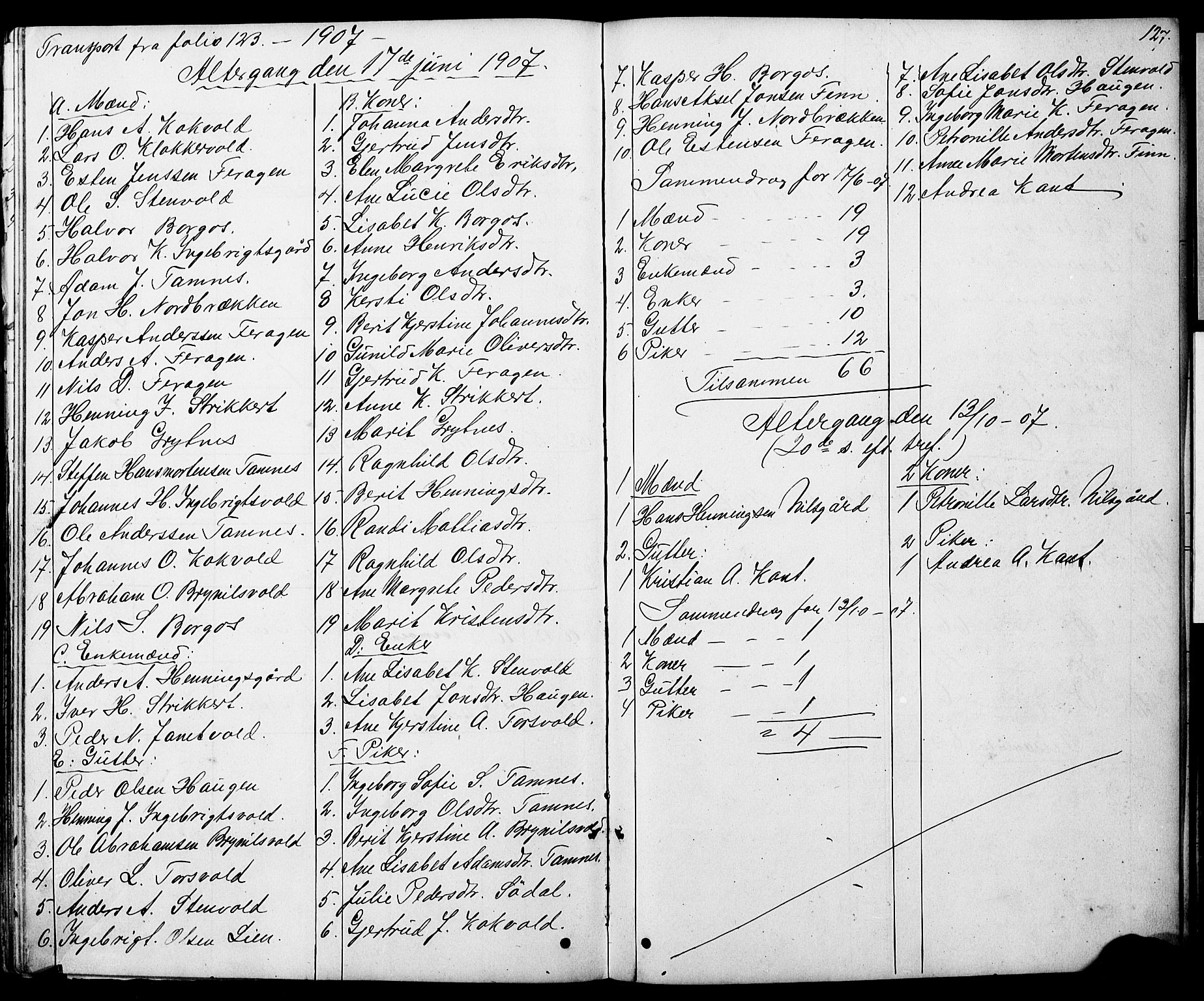Ministerialprotokoller, klokkerbøker og fødselsregistre - Sør-Trøndelag, SAT/A-1456/683/L0949: Parish register (copy) no. 683C01, 1880-1896, p. 127