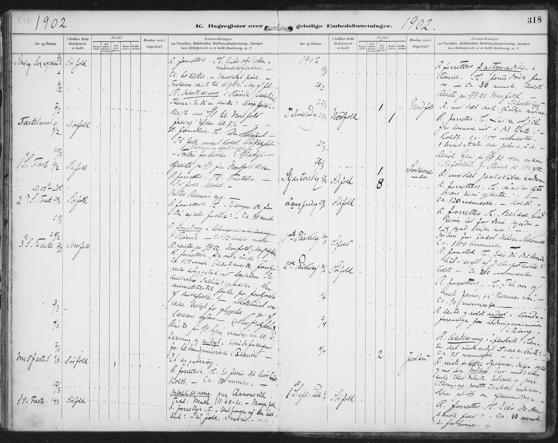 Ministerialprotokoller, klokkerbøker og fødselsregistre - Nordland, SAT/A-1459/854/L0779: Parish register (official) no. 854A02, 1892-1909, p. 318