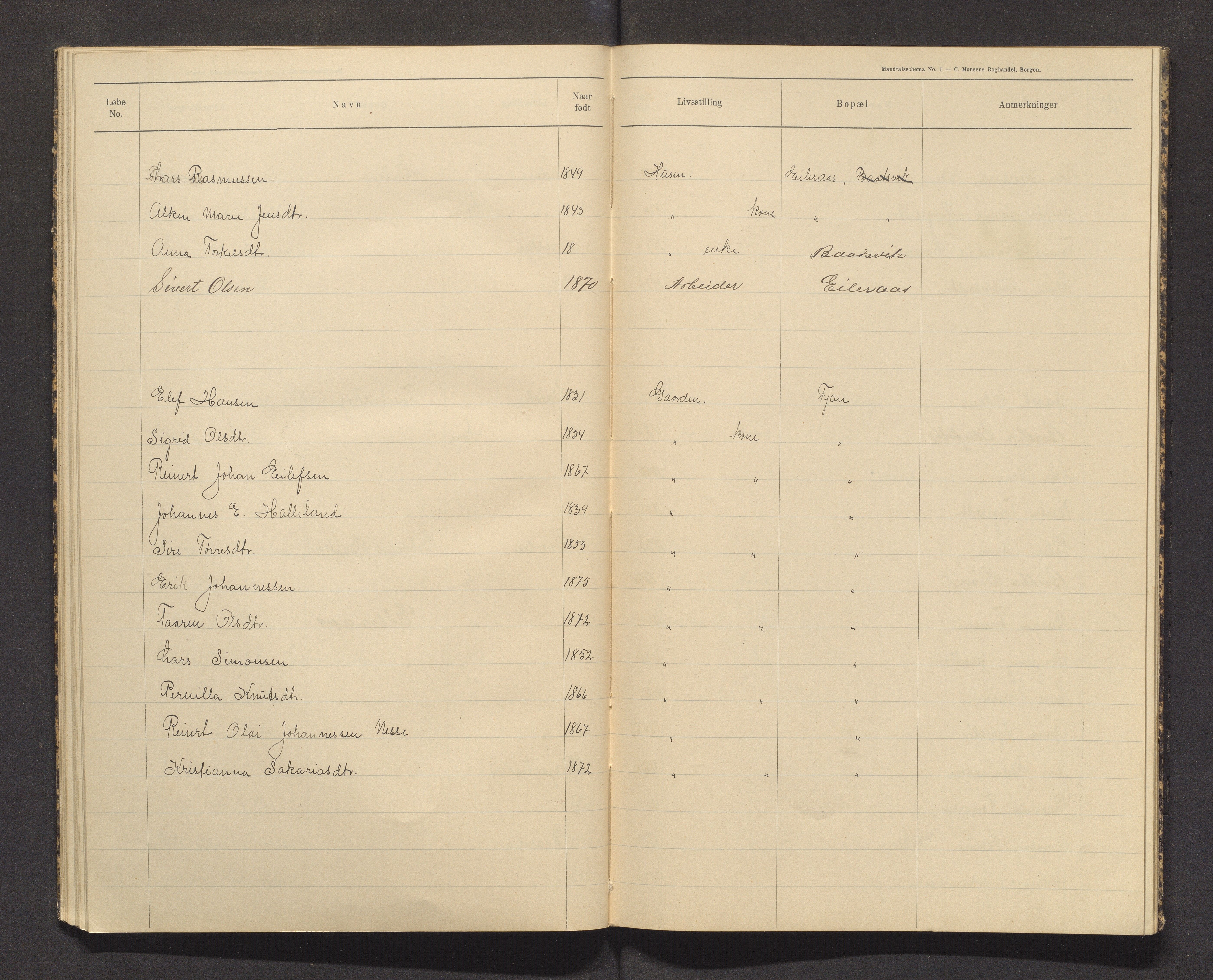 Sveio kommune. Valstyret, IKAH/1216-011/F/Fa/L0002: Manntalsprotokoll over røysteføre i Sveio, 1910, p. 35