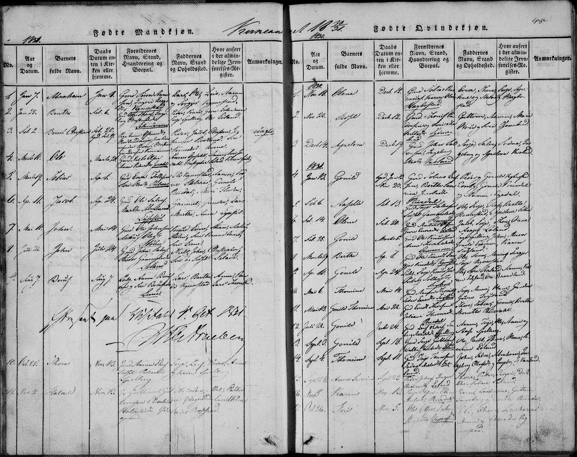 Nord-Audnedal sokneprestkontor, AV/SAK-1111-0032/F/Fb/Fbb/L0001: Parish register (copy) no. B 1, 1816-1858, p. 45