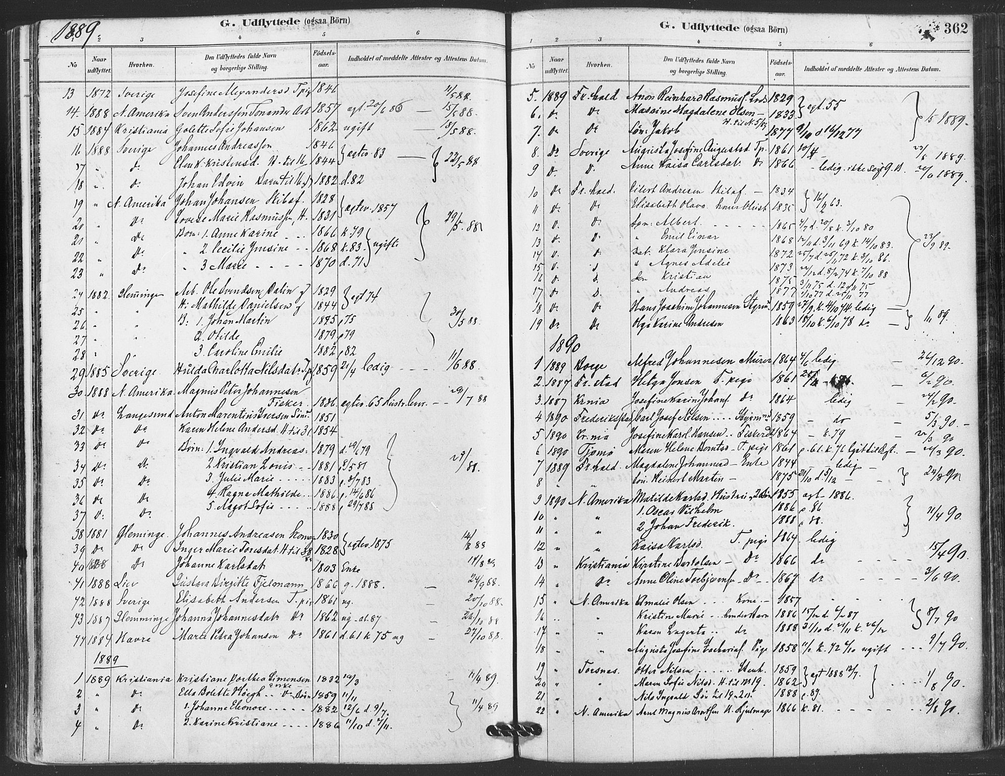Hvaler prestekontor Kirkebøker, SAO/A-2001/F/Fa/L0008: Parish register (official) no. I 8, 1878-1895, p. 362