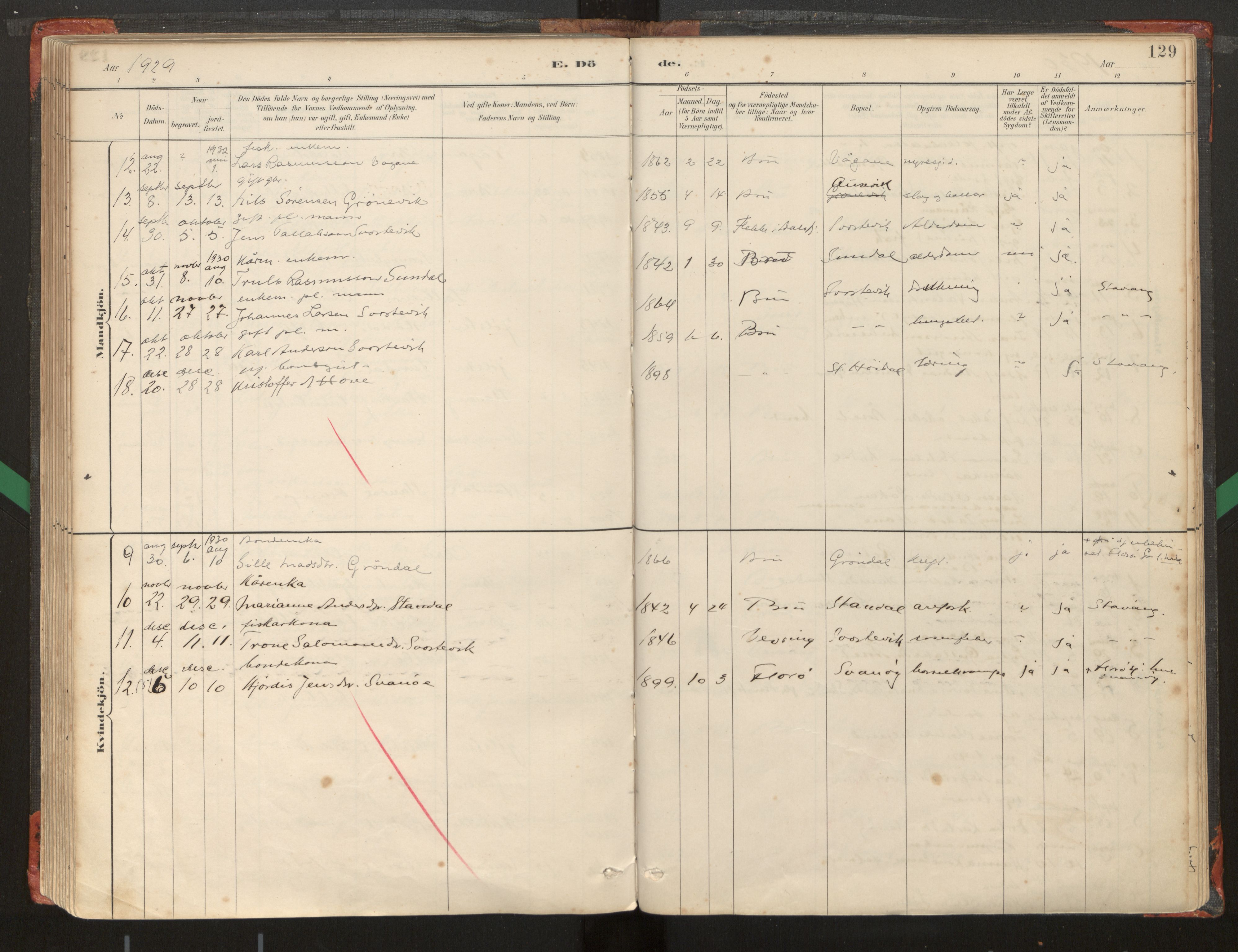 Kinn sokneprestembete, AV/SAB-A-80801/H/Haa/Haad/L0006: Parish register (official) no. D 6, 1886-1945, p. 129