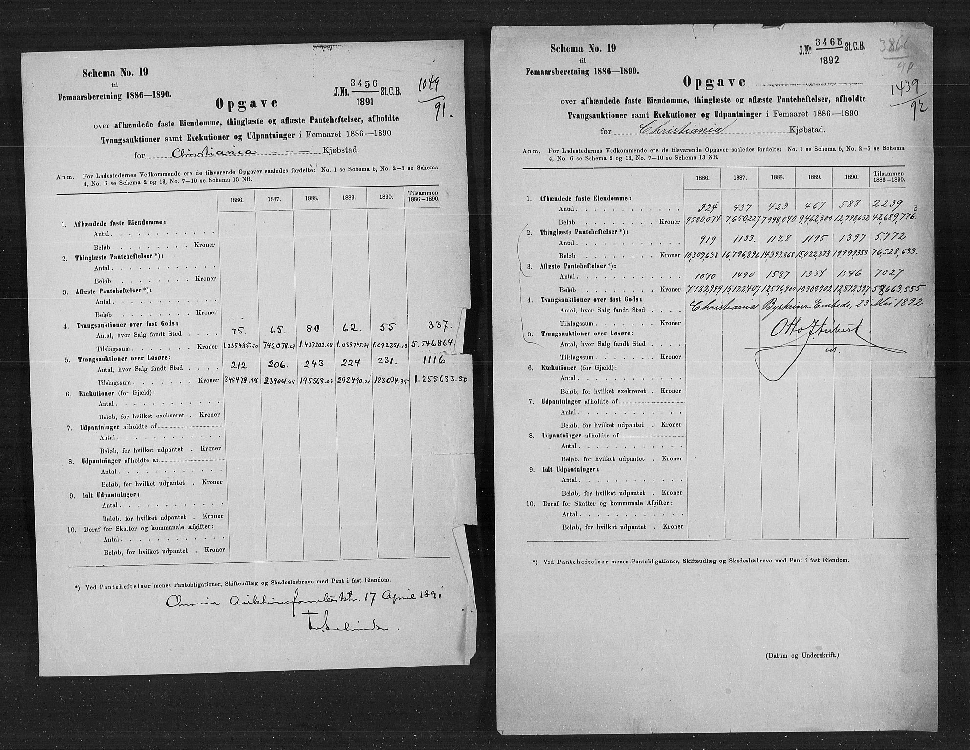 Statistisk sentralbyrå, Næringsøkonomiske emner, Generelt - Amtmennenes femårsberetninger, AV/RA-S-2233/F/Fa/L0078: --, 1886-1890, p. 227