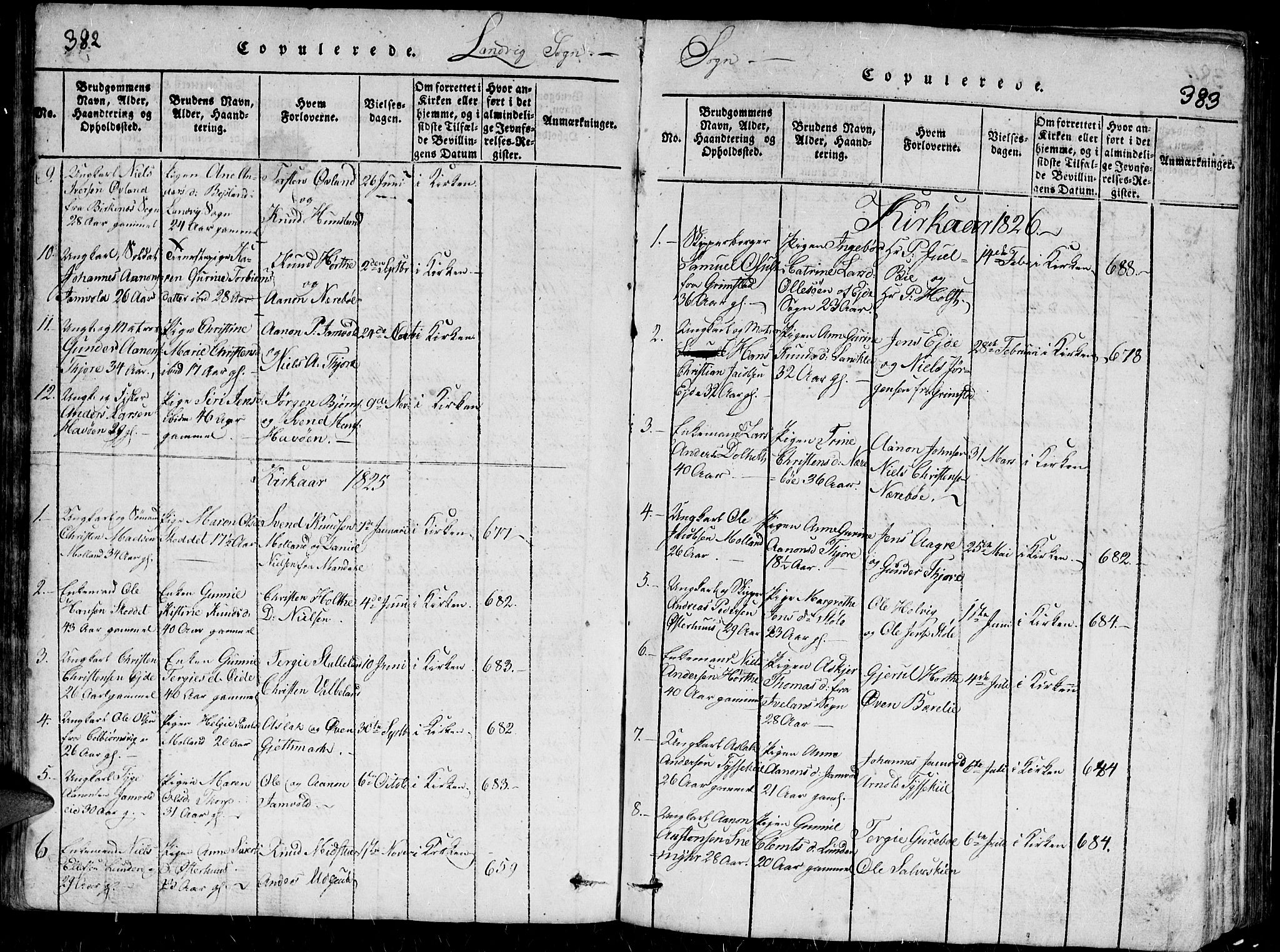 Hommedal sokneprestkontor, AV/SAK-1111-0023/F/Fb/Fbb/L0003: Parish register (copy) no. B 3 /1, 1816-1850, p. 382-383