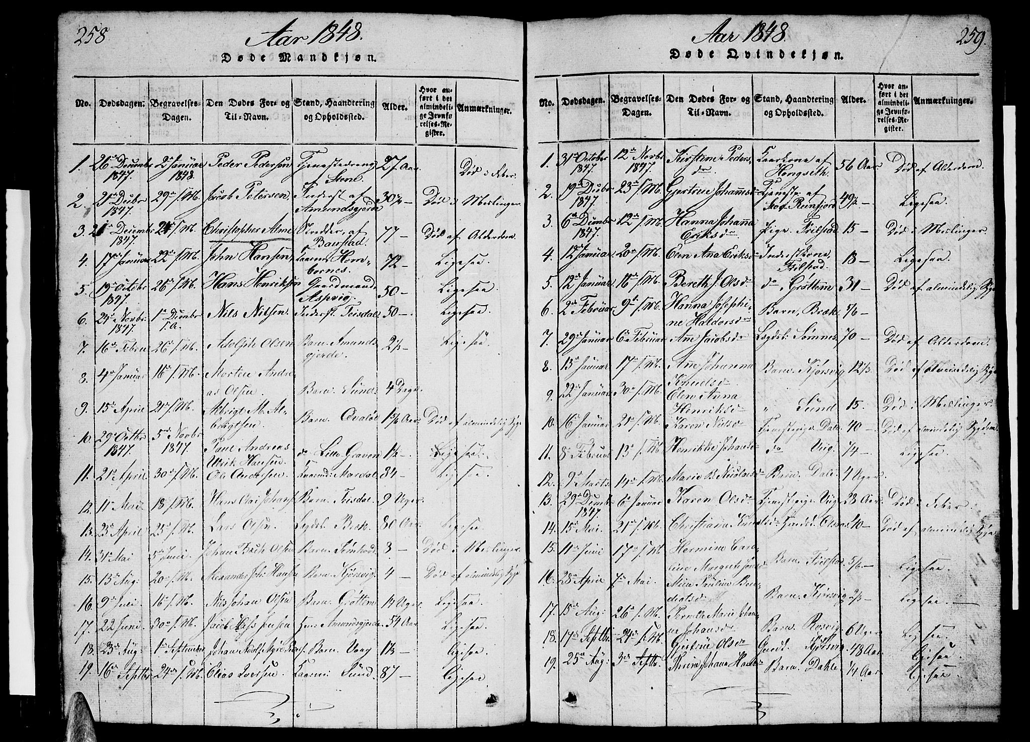 Ministerialprotokoller, klokkerbøker og fødselsregistre - Nordland, SAT/A-1459/812/L0186: Parish register (copy) no. 812C04, 1820-1849, p. 258-259