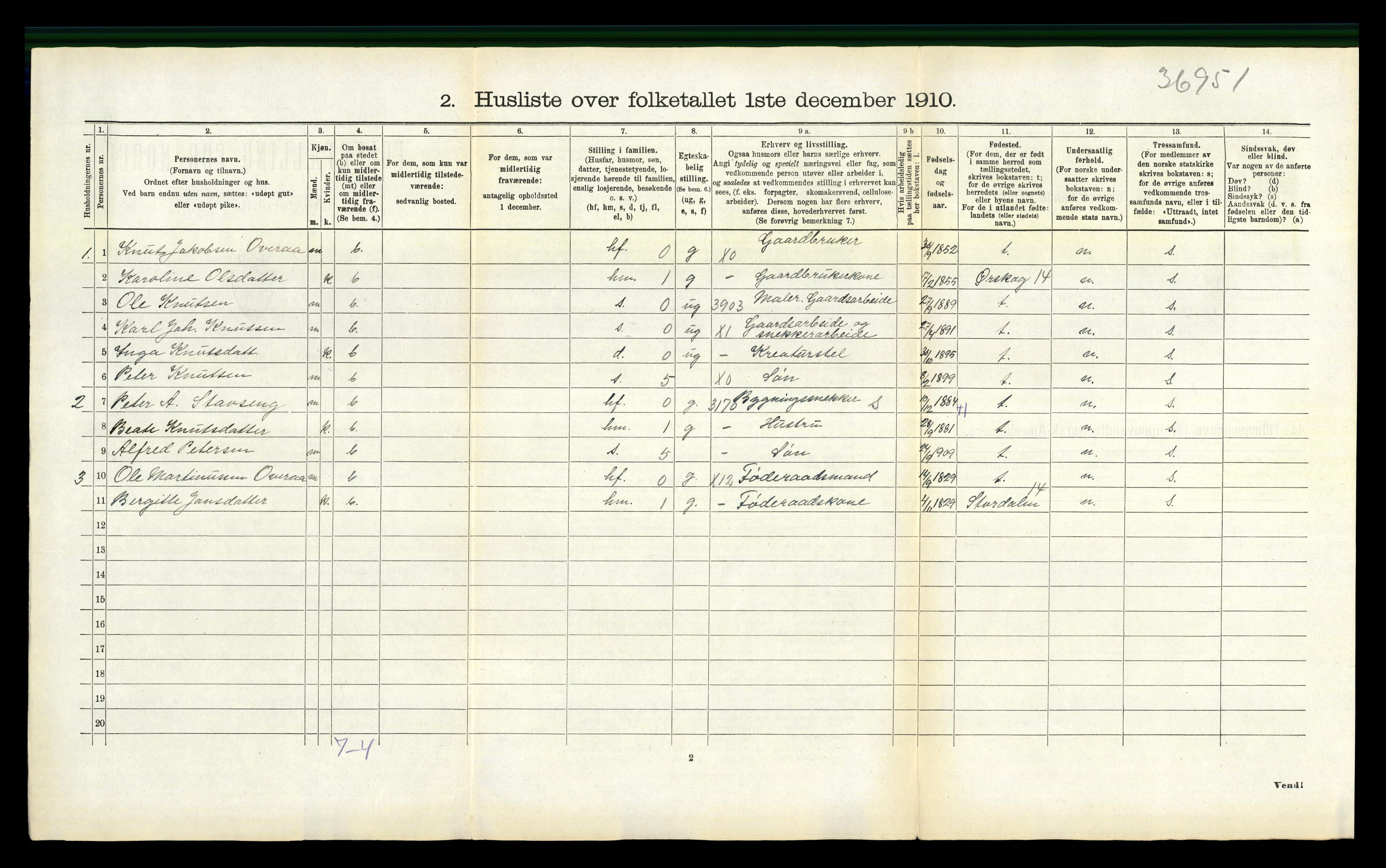 RA, 1910 census for Stranda, 1910, p. 81