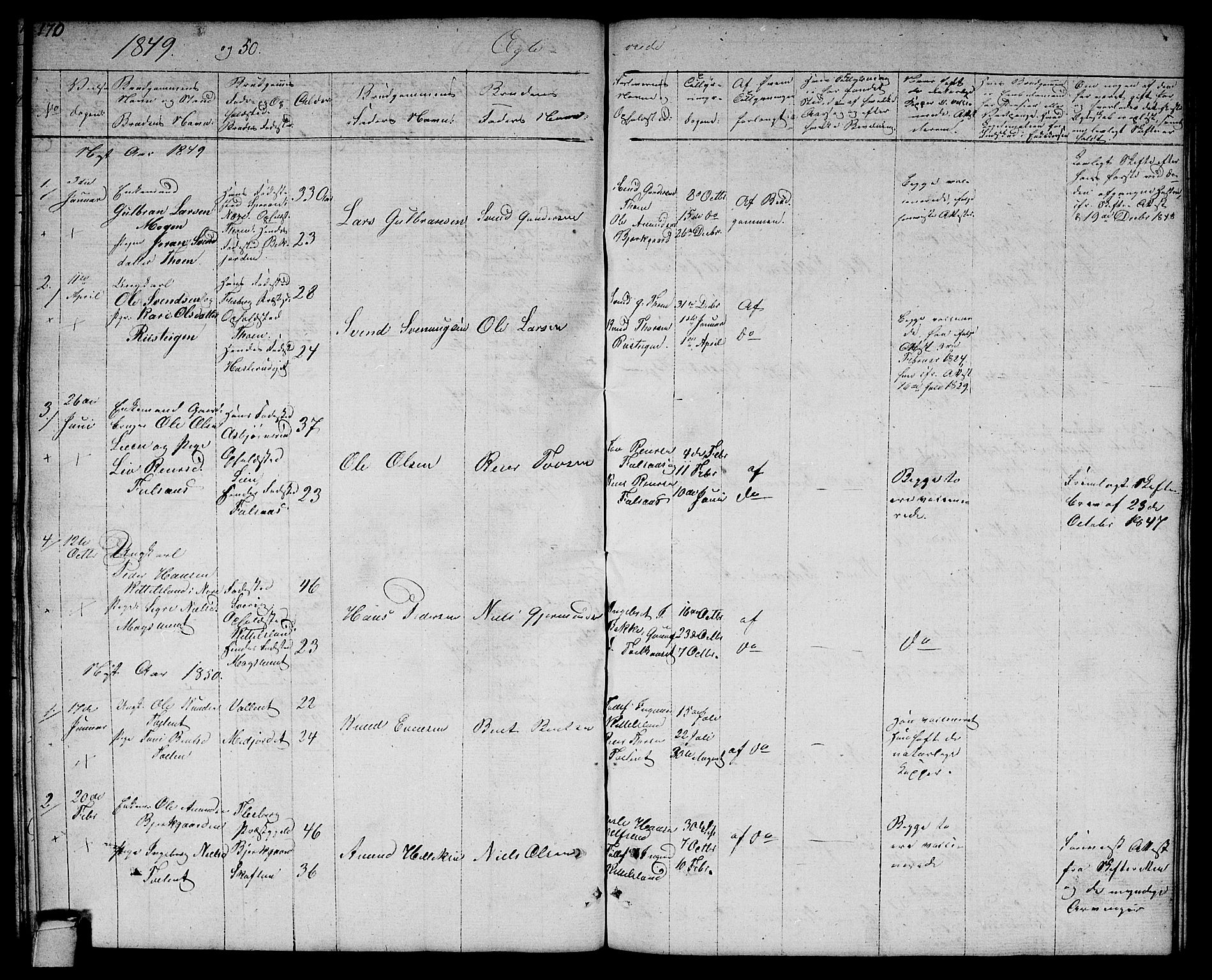 Rollag kirkebøker, SAKO/A-240/G/Gb/L0001: Parish register (copy) no. II 1, 1836-1877, p. 170
