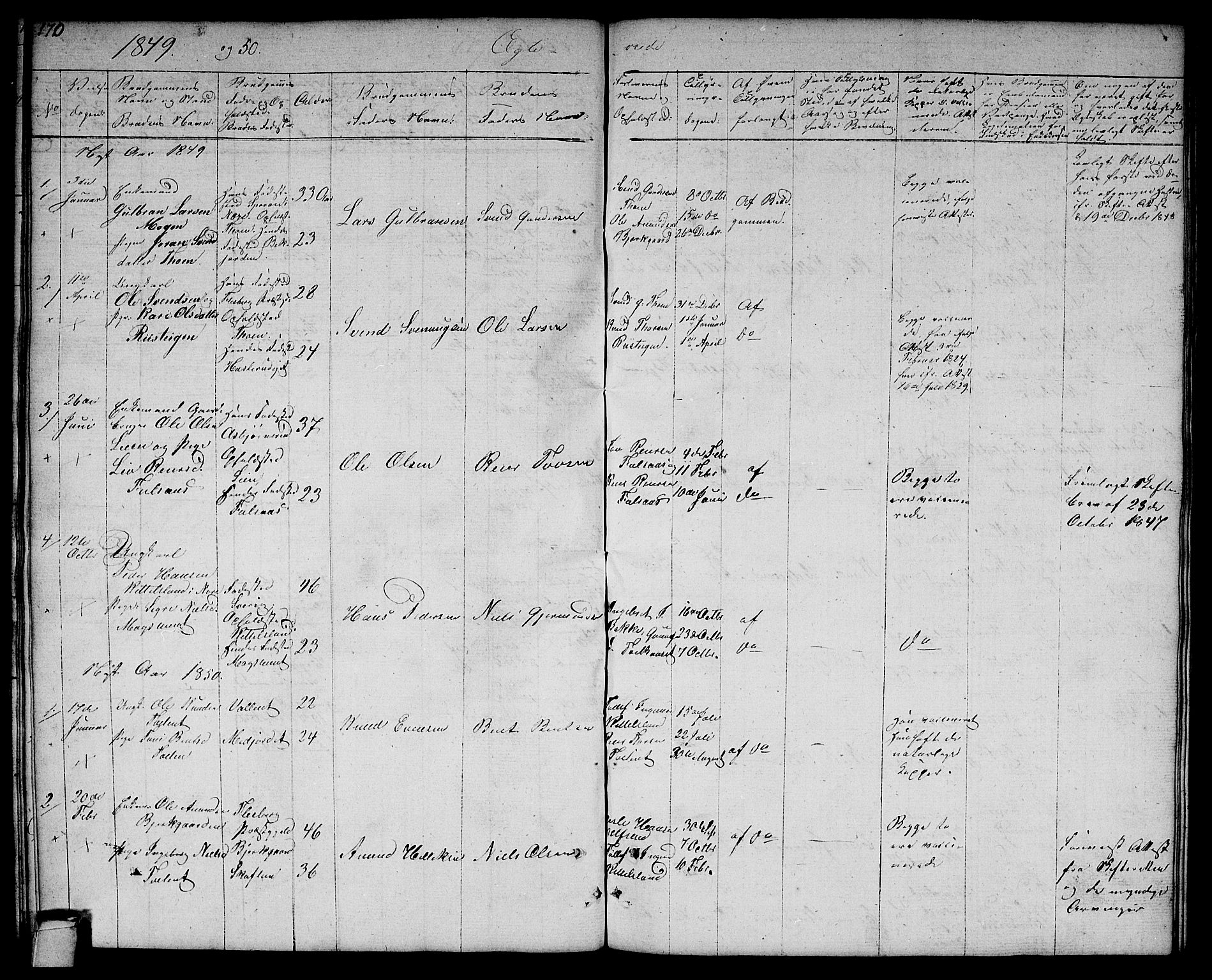 Rollag kirkebøker, AV/SAKO-A-240/G/Gb/L0001: Parish register (copy) no. II 1, 1836-1877, p. 170