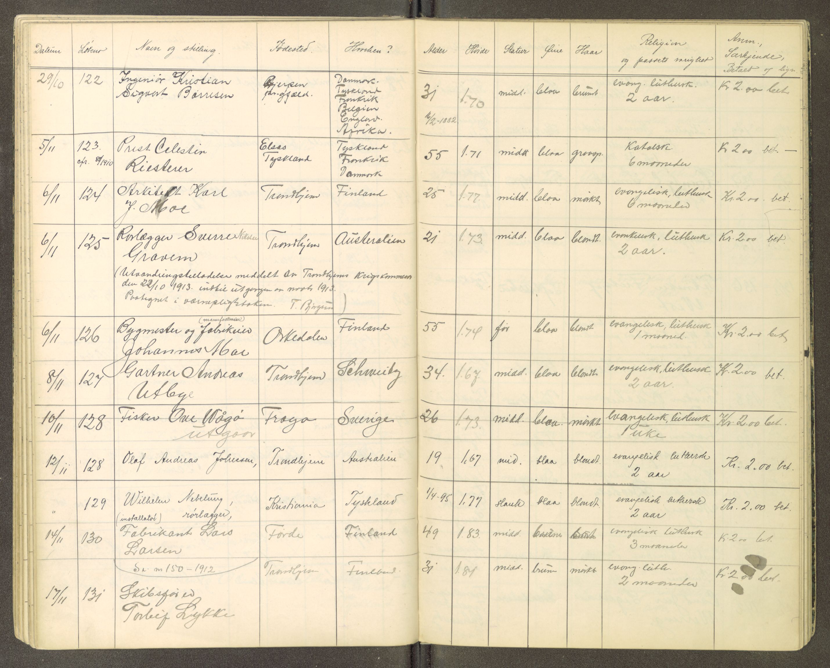 Trondheim politikammer, AV/SAT-A-1887/1/30/L0013: Passprotokoll. Utstedte pass, 1908-1915