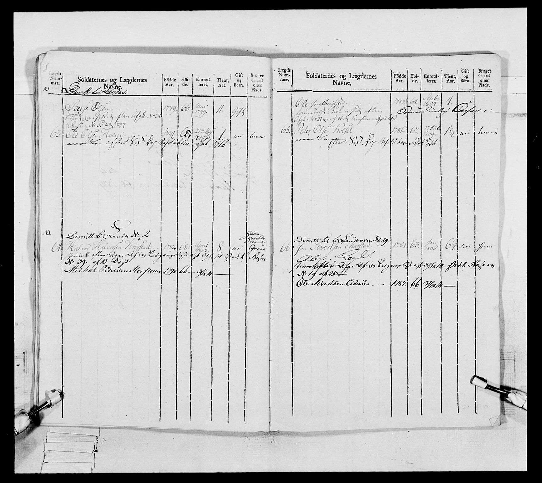 Generalitets- og kommissariatskollegiet, Det kongelige norske kommissariatskollegium, AV/RA-EA-5420/E/Eh/L0075c: 1. Trondheimske nasjonale infanteriregiment, 1811, p. 165