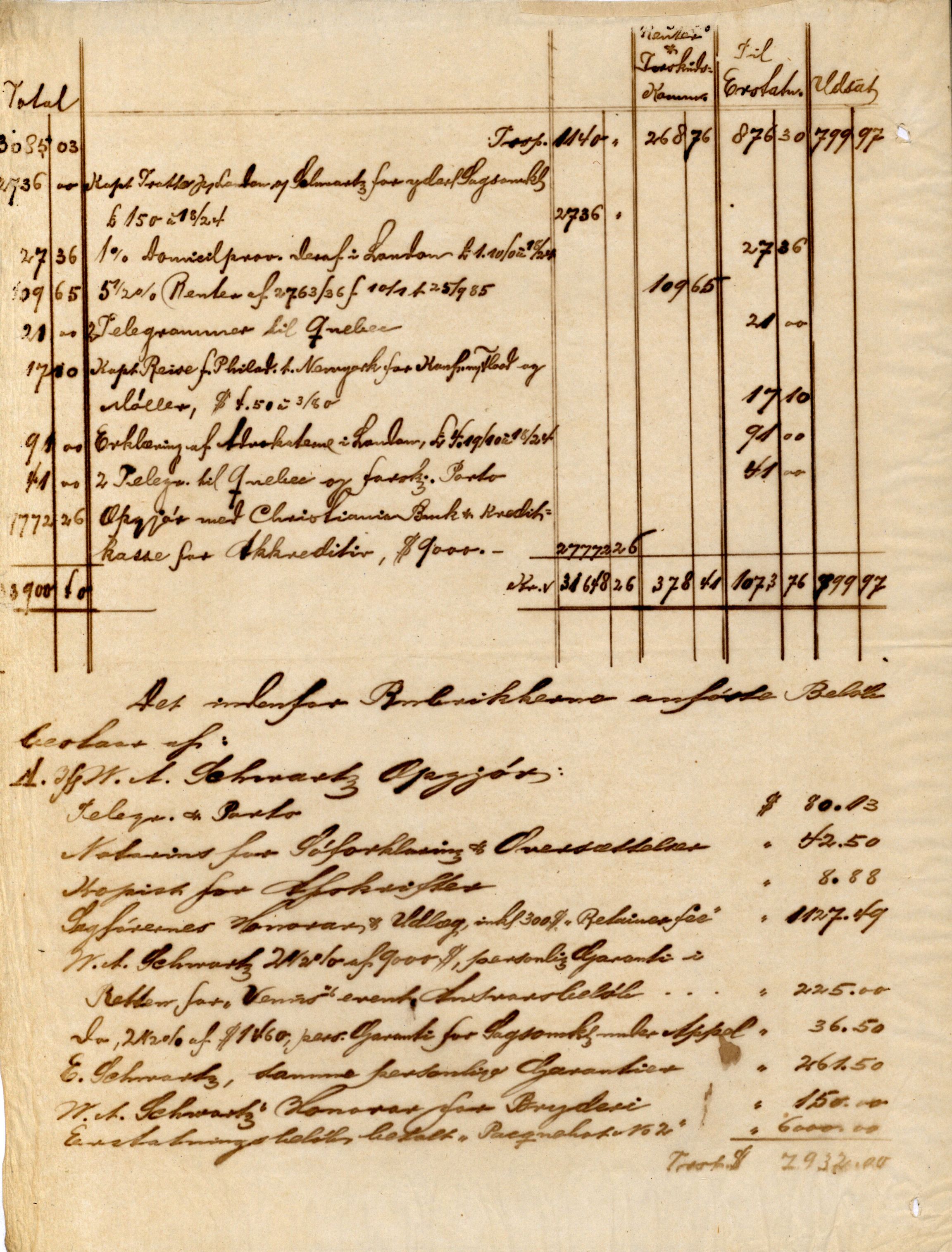 Pa 63 - Østlandske skibsassuranceforening, VEMU/A-1079/G/Ga/L0017/0014: Havaridokumenter / Petrus, Vera, Venus, Iphigenia, Jarlsberg, Harmonia, 1884, p. 14