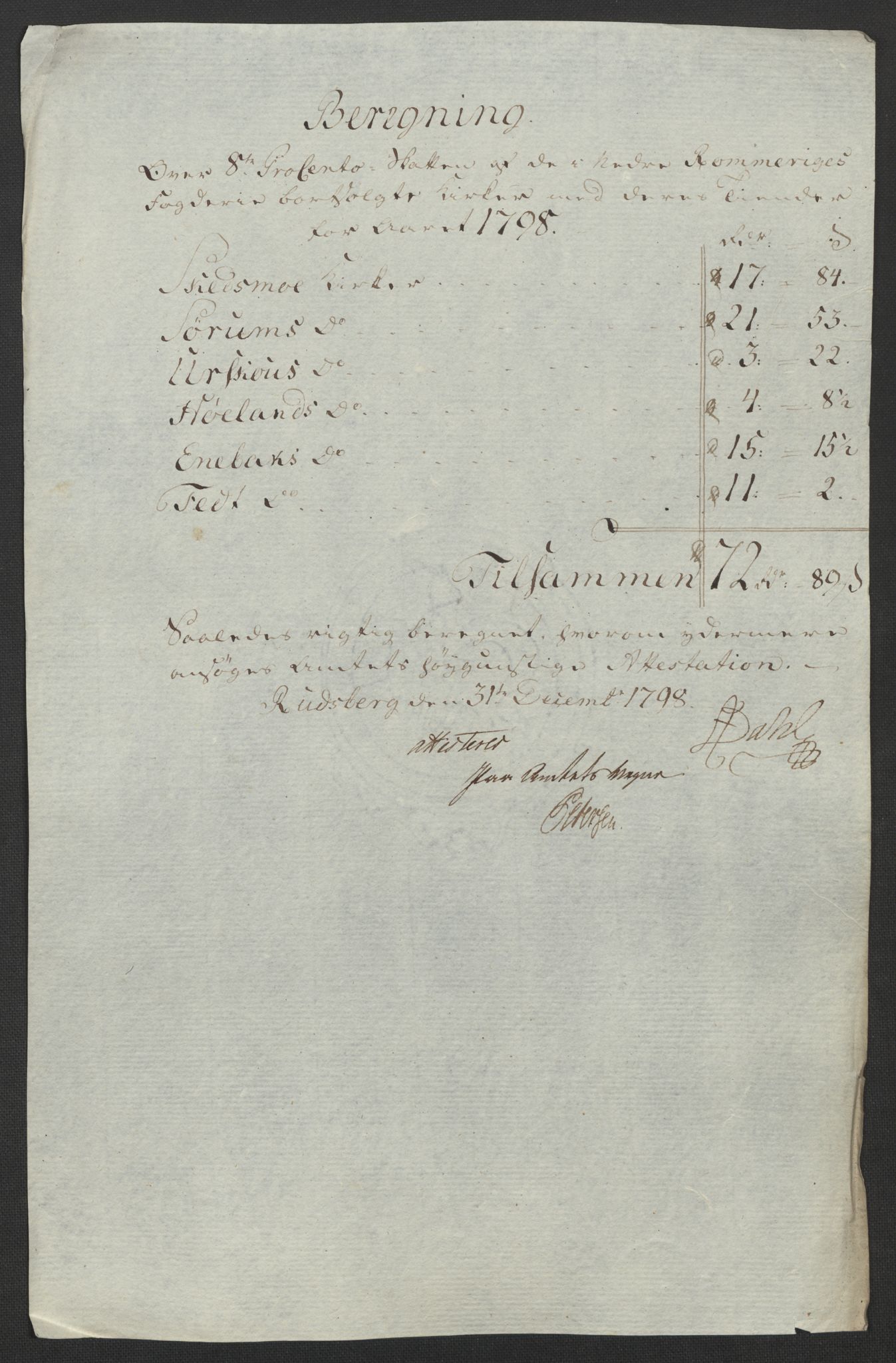 Rentekammeret inntil 1814, Reviderte regnskaper, Fogderegnskap, AV/RA-EA-4092/R11/L0674: Fogderegnskap Nedre Romerike, 1798, p. 82