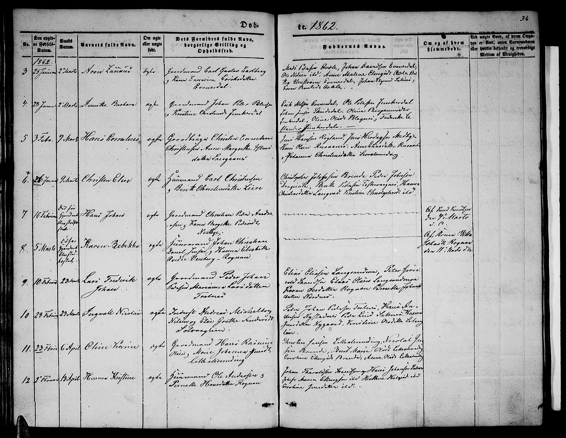 Ministerialprotokoller, klokkerbøker og fødselsregistre - Nordland, AV/SAT-A-1459/847/L0678: Parish register (copy) no. 847C06, 1854-1870, p. 36