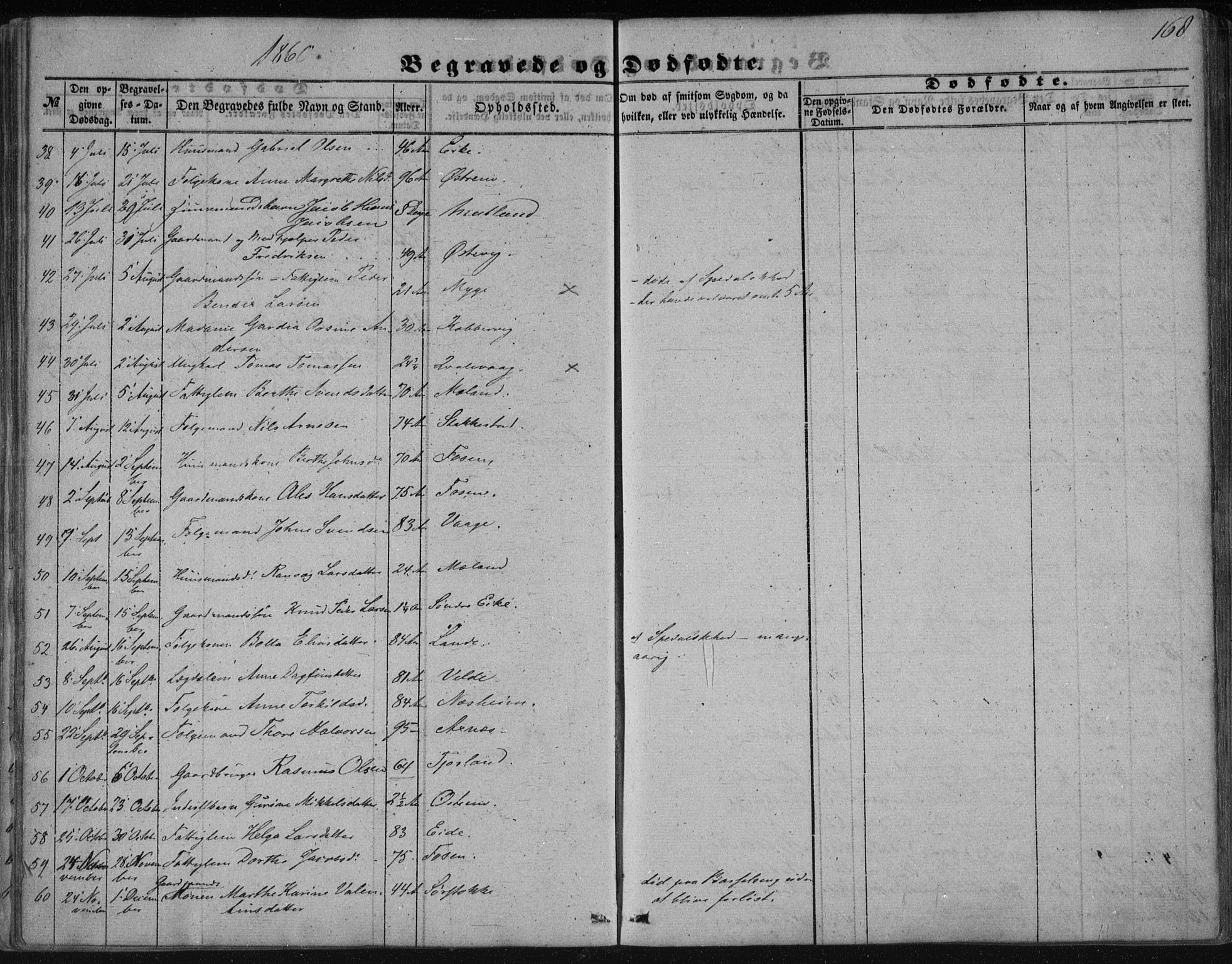 Avaldsnes sokneprestkontor, AV/SAST-A -101851/H/Ha/Haa/L0009: Parish register (official) no. A 9, 1853-1865, p. 168