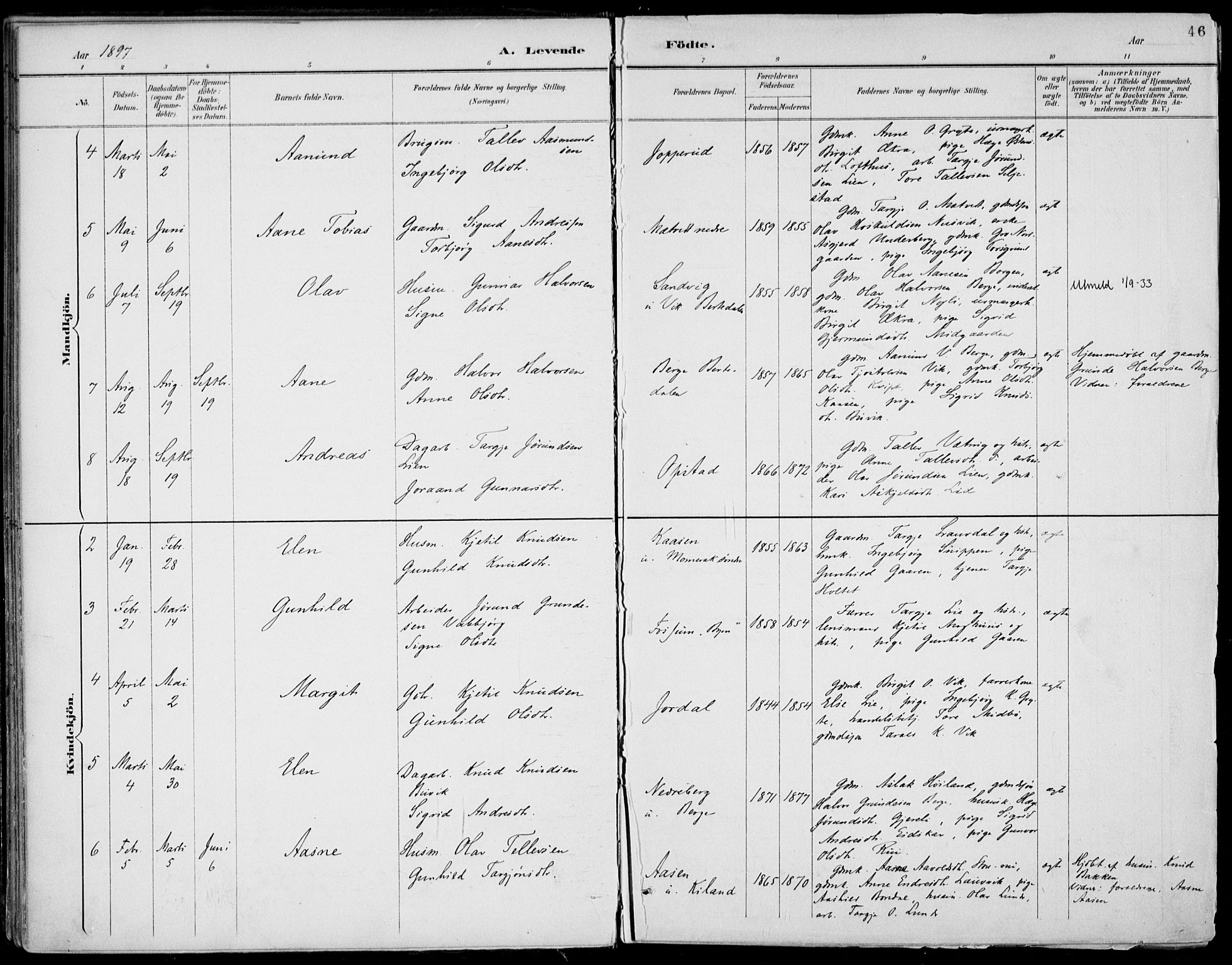 Fyresdal kirkebøker, SAKO/A-263/F/Fa/L0007: Parish register (official) no. I 7, 1887-1914, p. 46