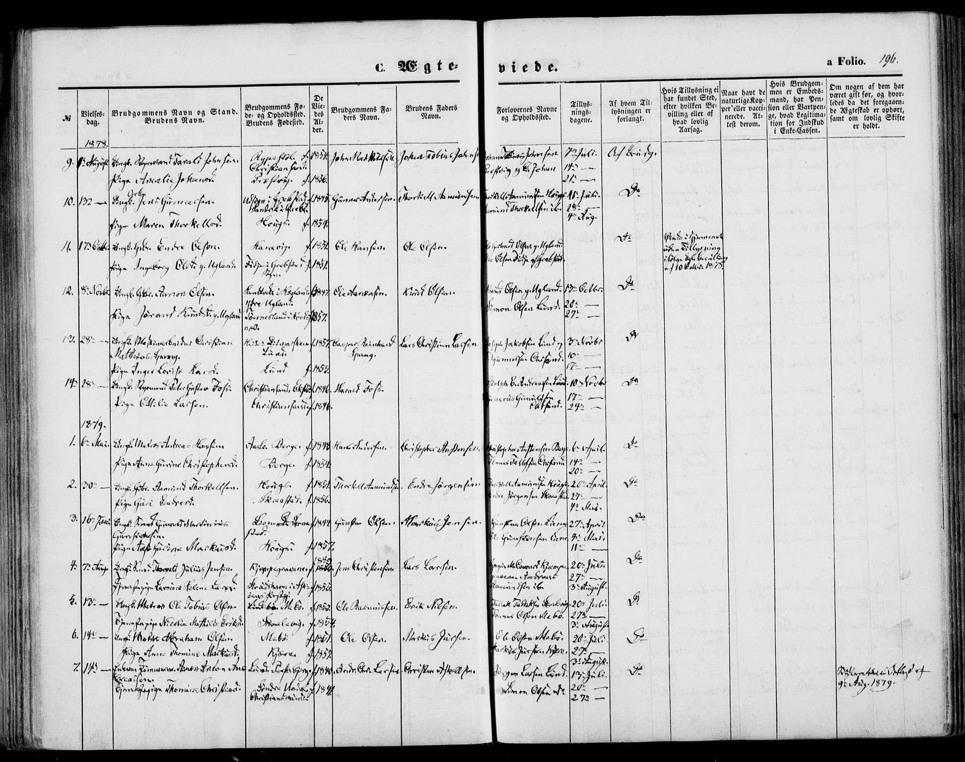 Oddernes sokneprestkontor, AV/SAK-1111-0033/F/Fa/Faa/L0008: Parish register (official) no. A 8, 1864-1880, p. 196