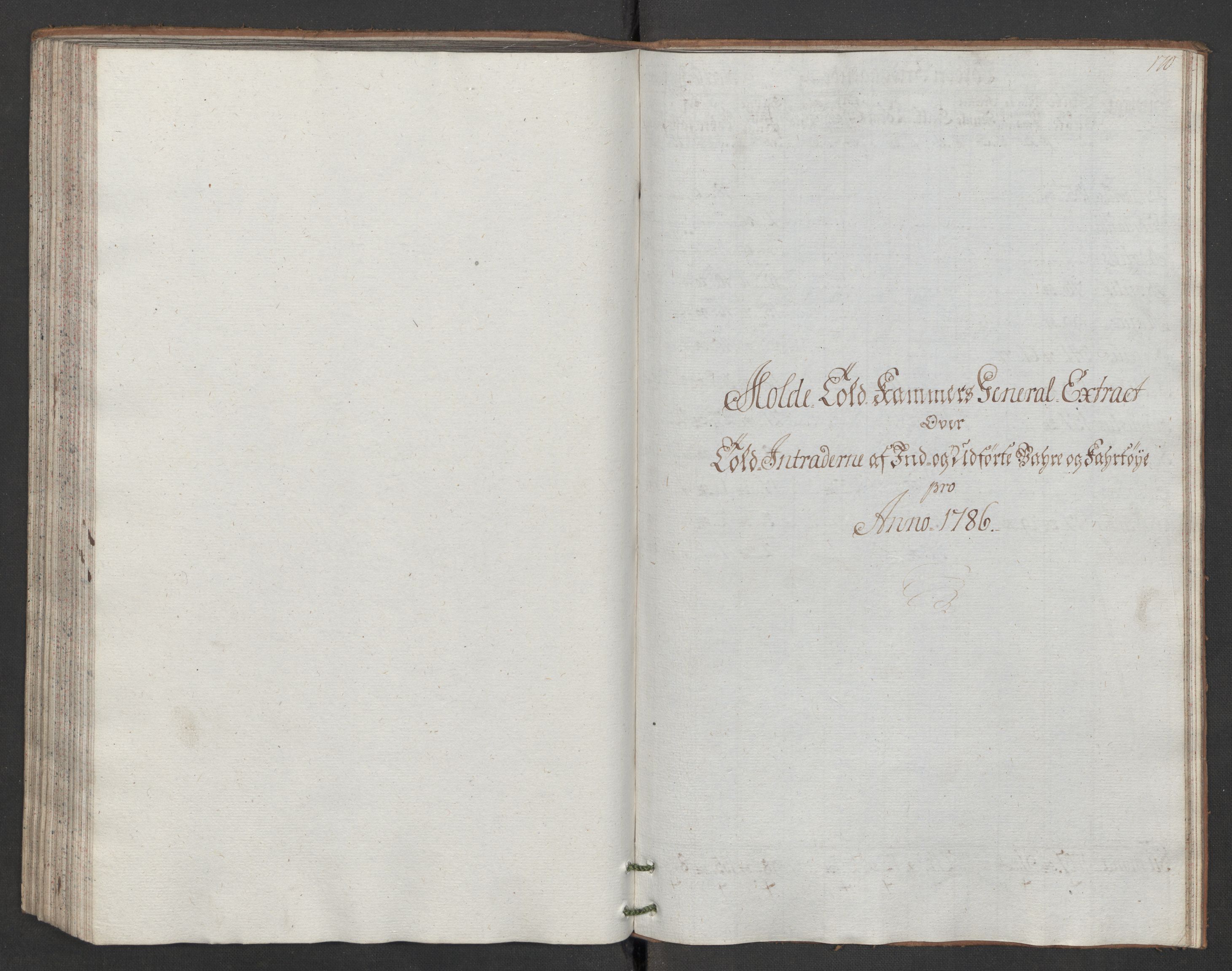 Generaltollkammeret, tollregnskaper, RA/EA-5490/R31/L0047/0001: Tollregnskaper Molde / Hovedtollbok, 1786, p. 169b-170a