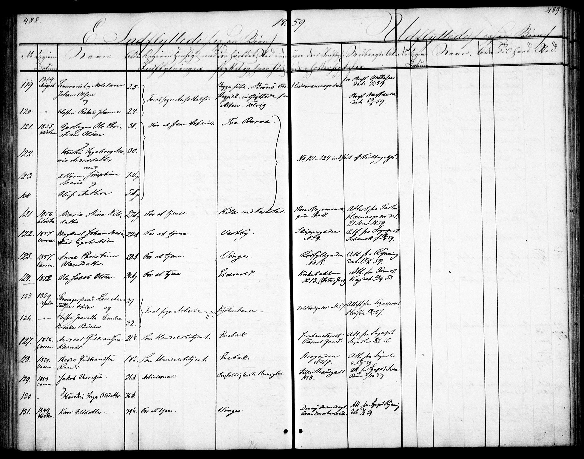 Oslo domkirke Kirkebøker, AV/SAO-A-10752/F/Fa/L0028: Parish register (official) no. 28, 1840-1876, p. 488-489