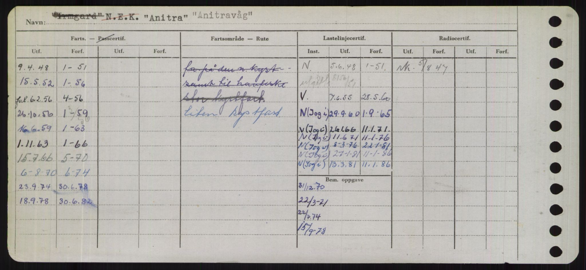 Sjøfartsdirektoratet med forløpere, Skipsmålingen, RA/S-1627/H/Hd/L0001: Fartøy, A-Anv, p. 640