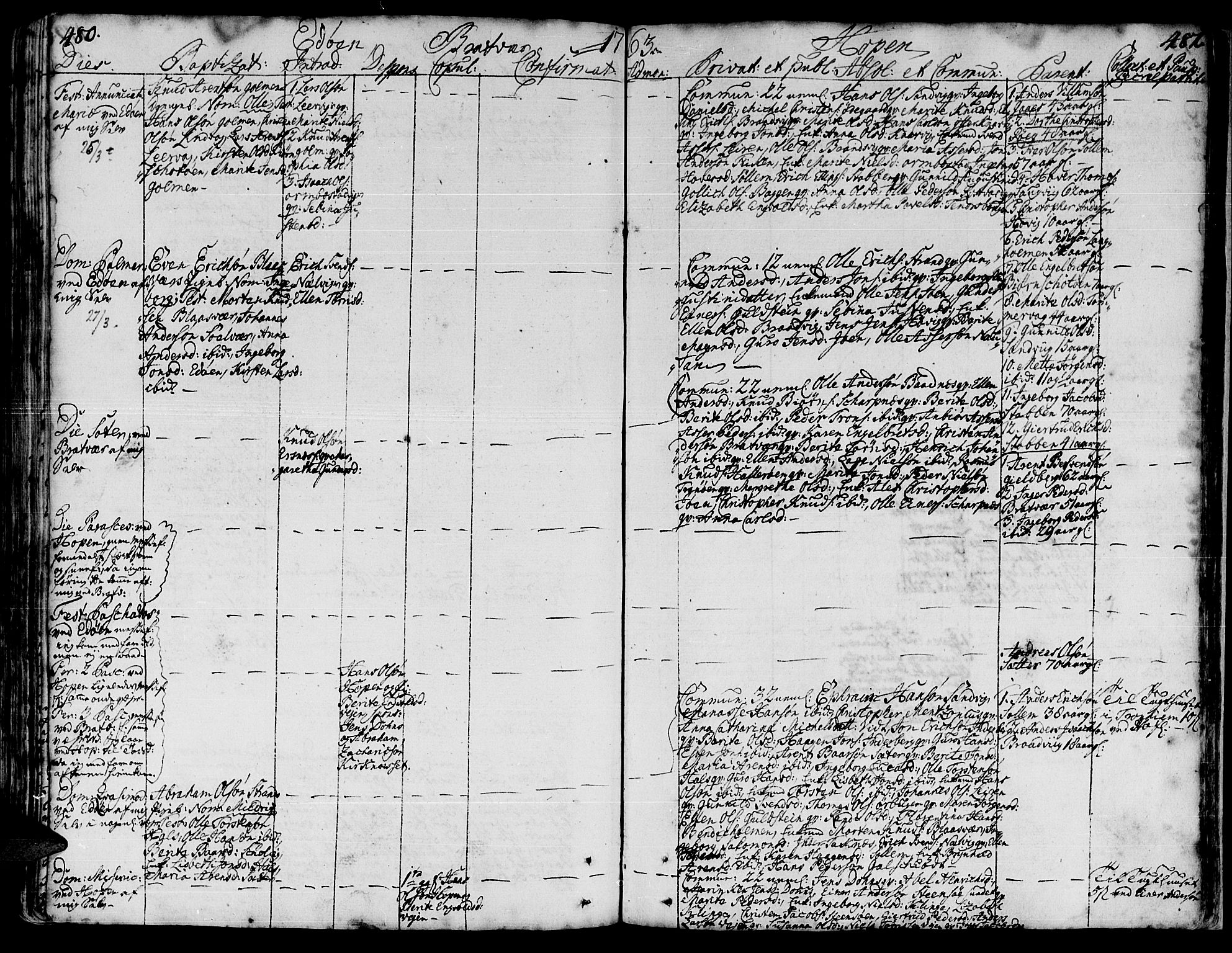 Ministerialprotokoller, klokkerbøker og fødselsregistre - Møre og Romsdal, AV/SAT-A-1454/581/L0931: Parish register (official) no. 581A01, 1751-1765, p. 480-481