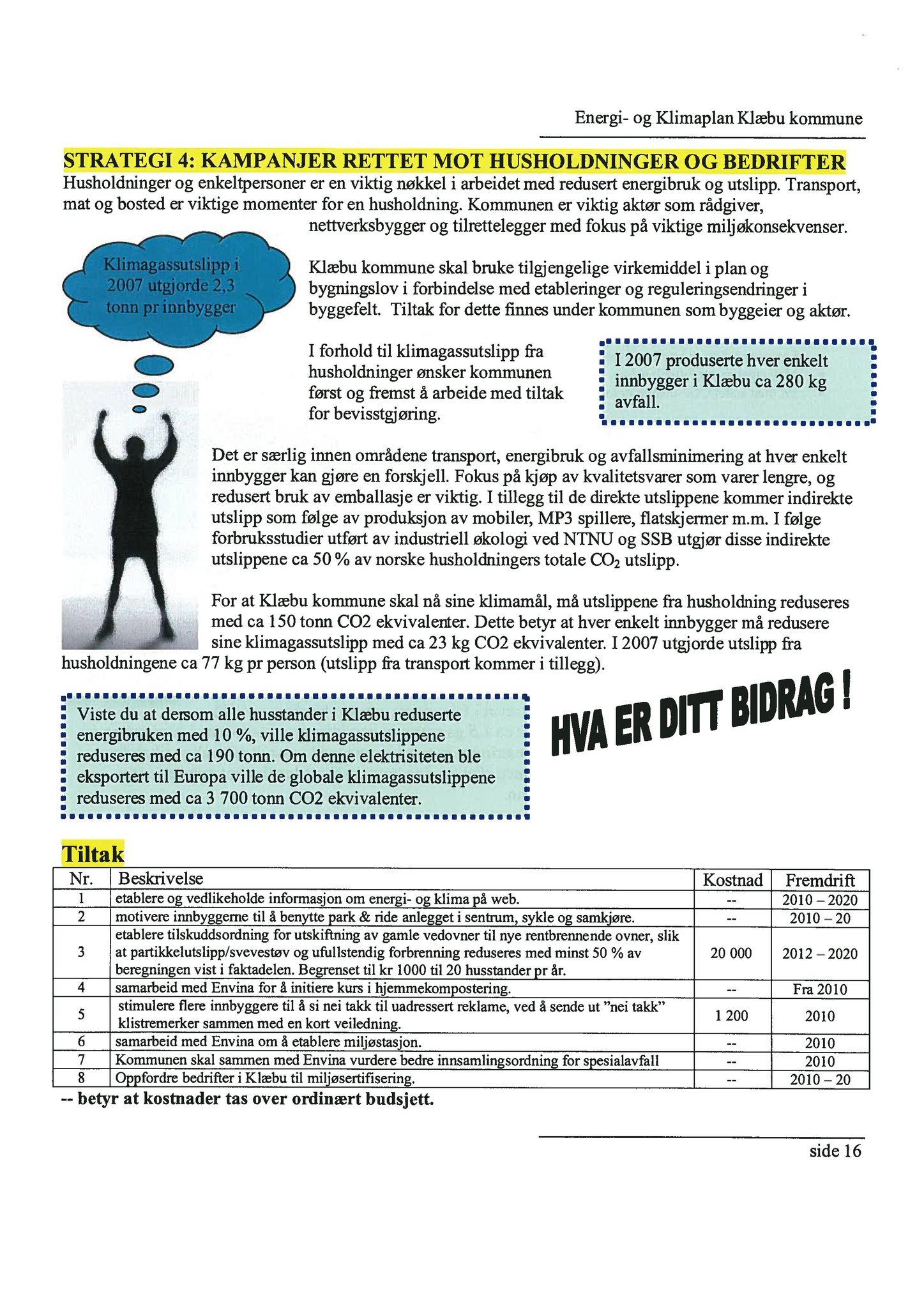 Klæbu Kommune, TRKO/KK/02-FS/L003: Formannsskapet - Møtedokumenter, 2010, p. 1036