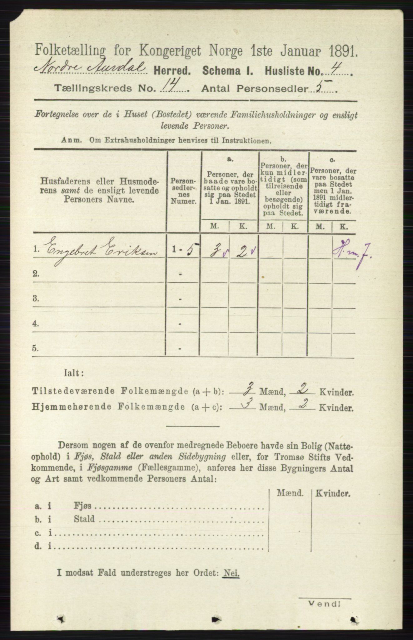 RA, 1891 census for 0542 Nord-Aurdal, 1891, p. 5140