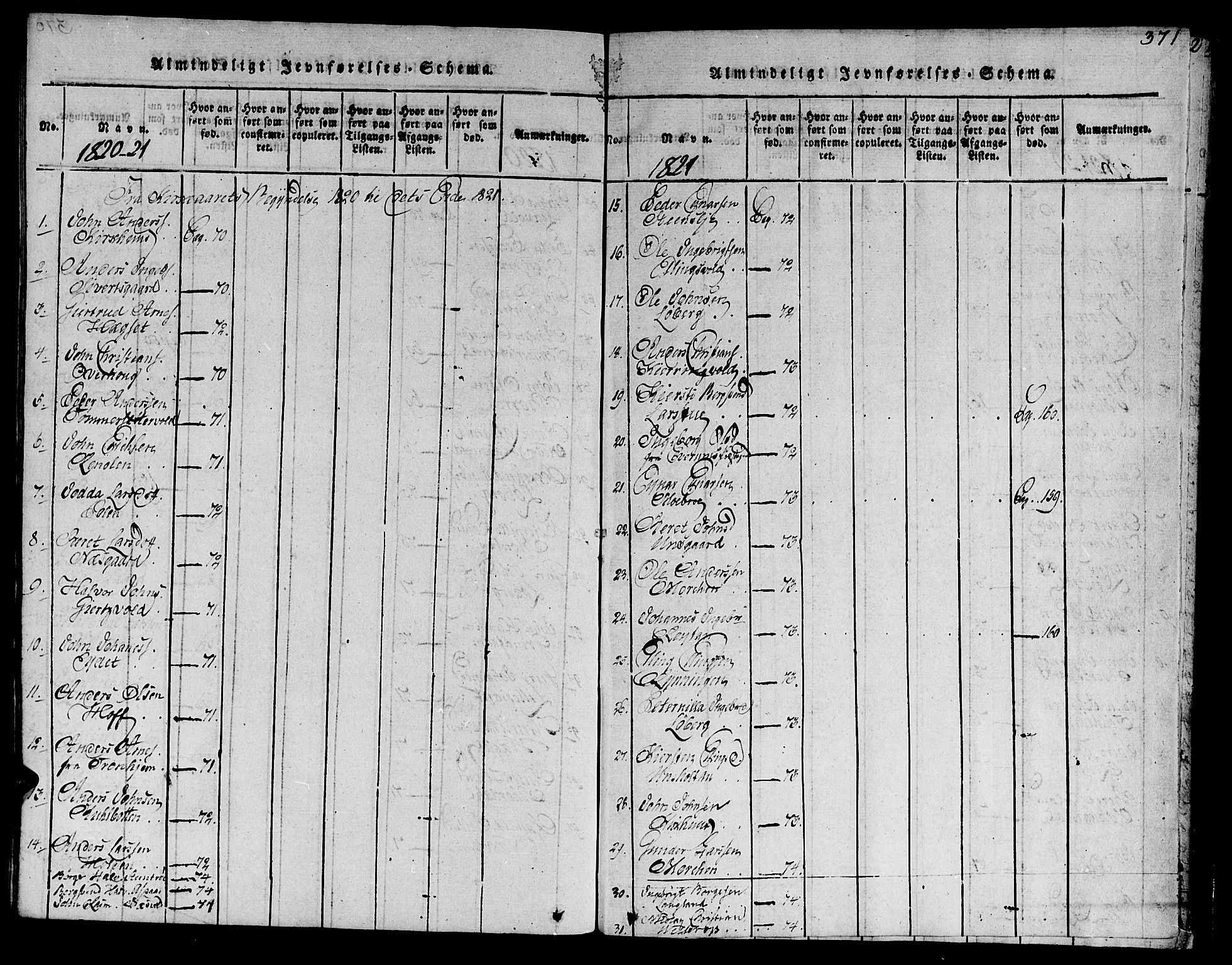 Ministerialprotokoller, klokkerbøker og fødselsregistre - Sør-Trøndelag, SAT/A-1456/685/L0956: Parish register (official) no. 685A03 /3, 1817-1829, p. 371