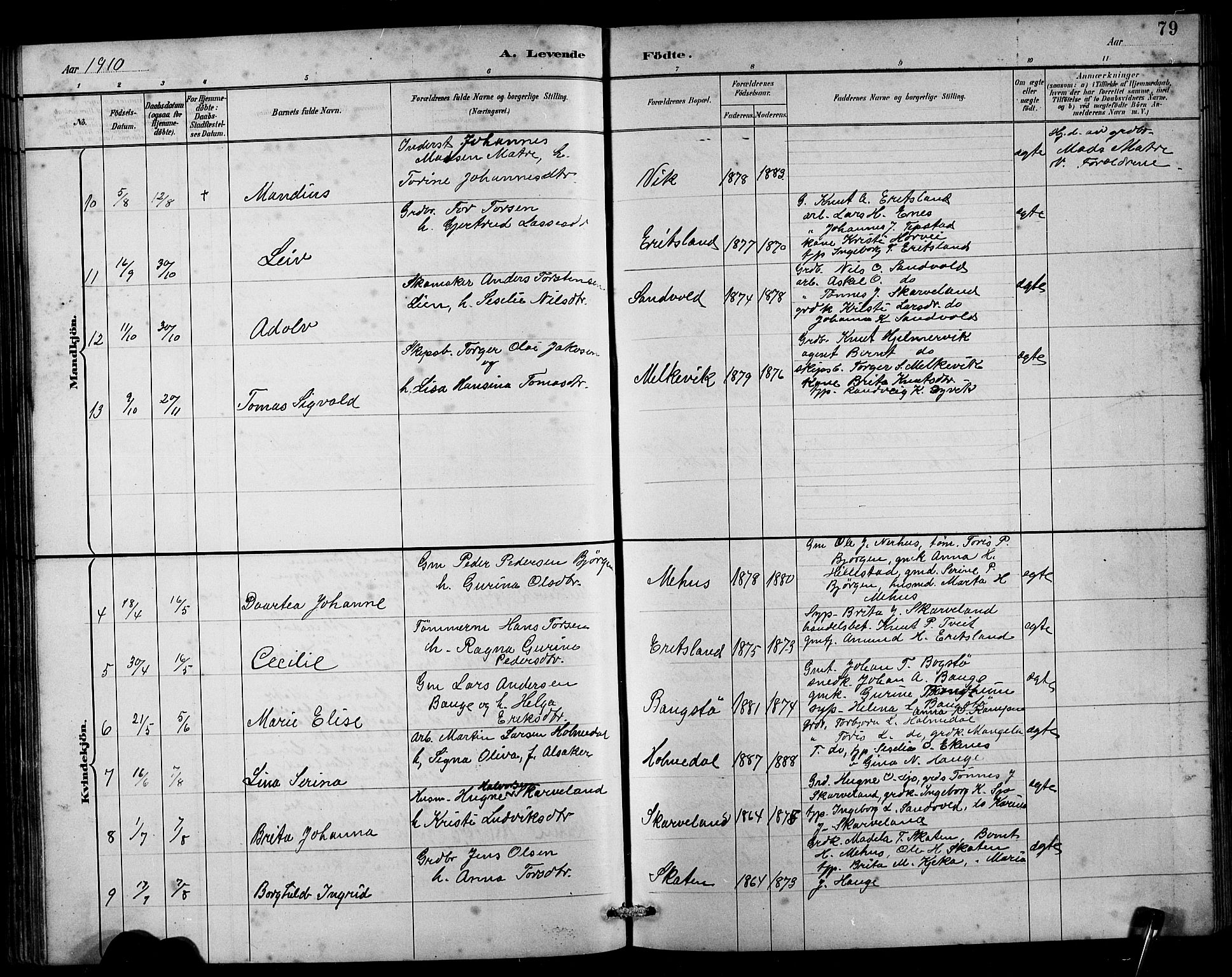 Husnes Sokneprestembete, SAB/A-75901/H/Hab: Parish register (copy) no. B 2, 1884-1914, p. 79