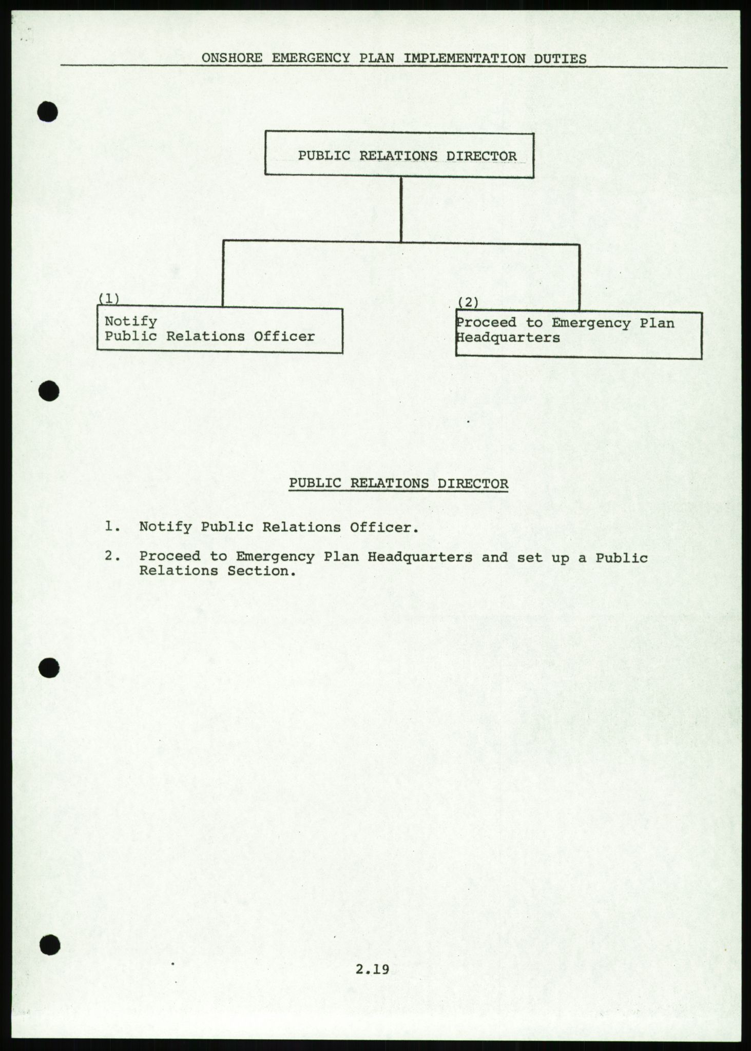 Justisdepartementet, Granskningskommisjonen ved Alexander Kielland-ulykken 27.3.1980, AV/RA-S-1165/D/L0016: O Beredskapsplaner (Doku.liste + O1-O3 av 3), 1980-1981, p. 46