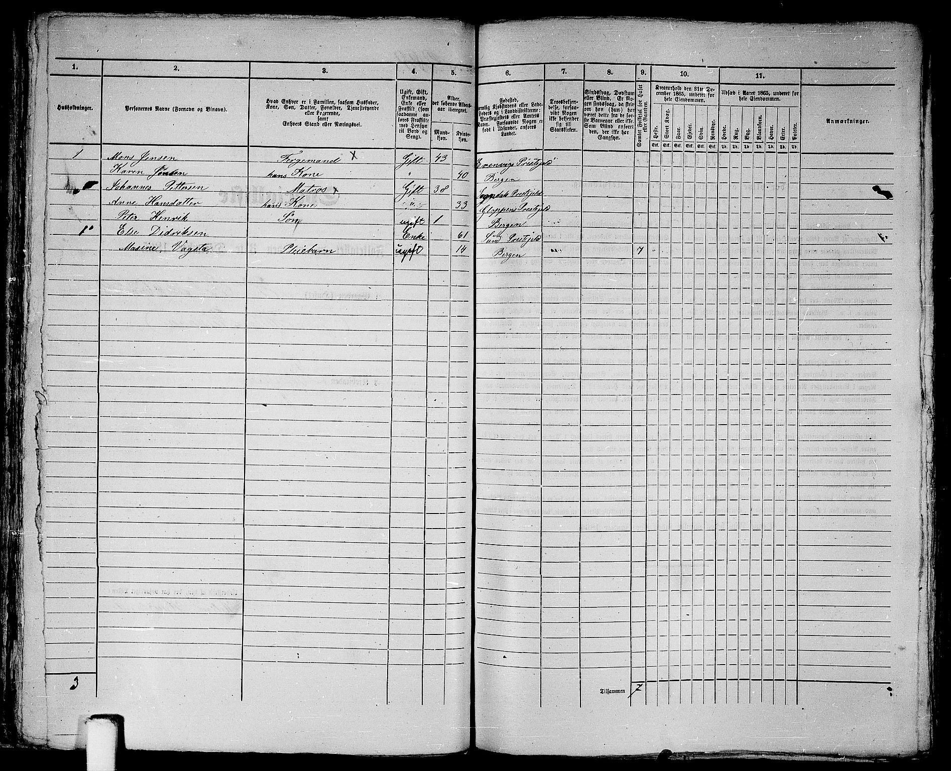 RA, 1865 census for Bergen, 1865, p. 628