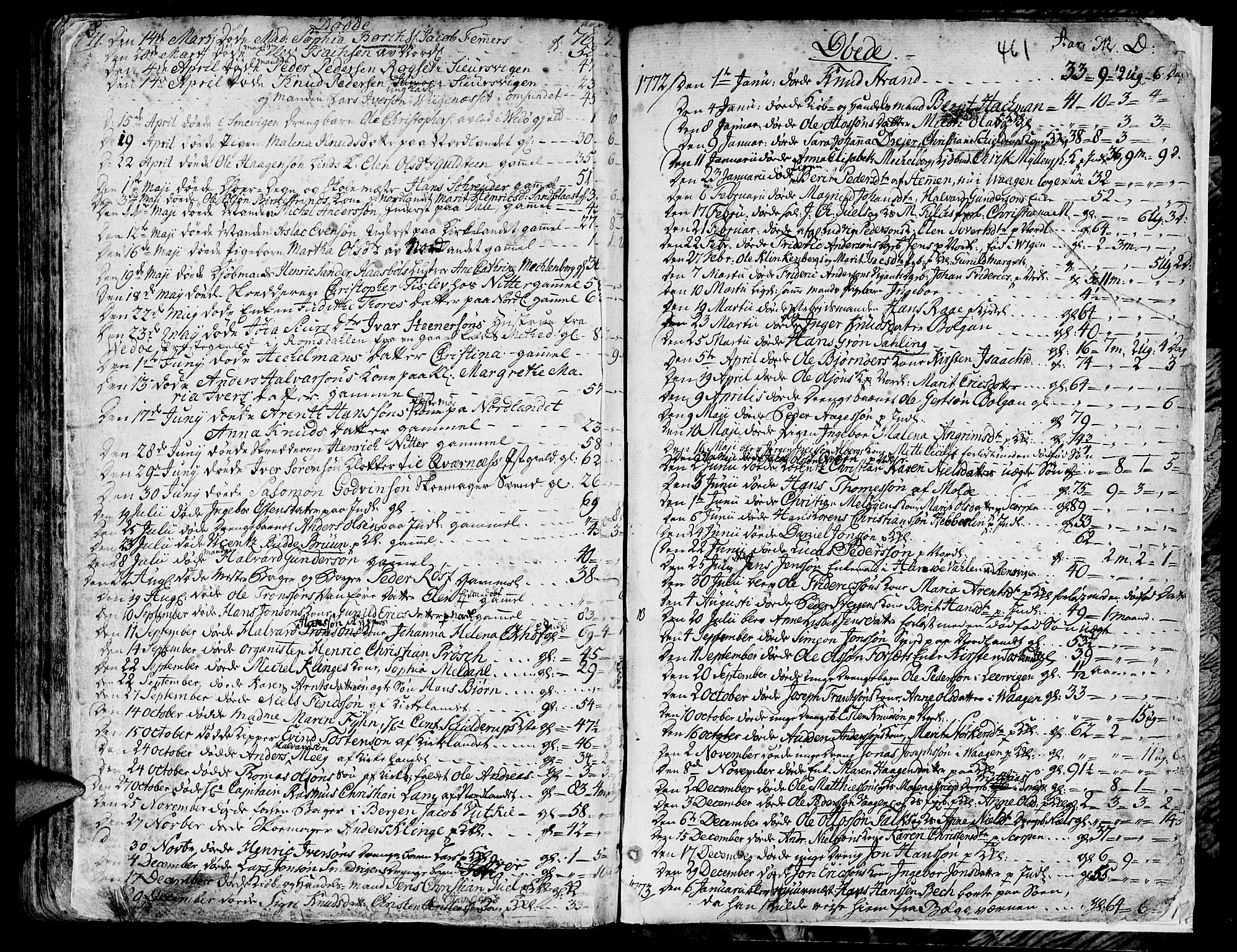 Ministerialprotokoller, klokkerbøker og fødselsregistre - Møre og Romsdal, SAT/A-1454/572/L0840: Parish register (official) no. 572A03, 1754-1784, p. 460-461