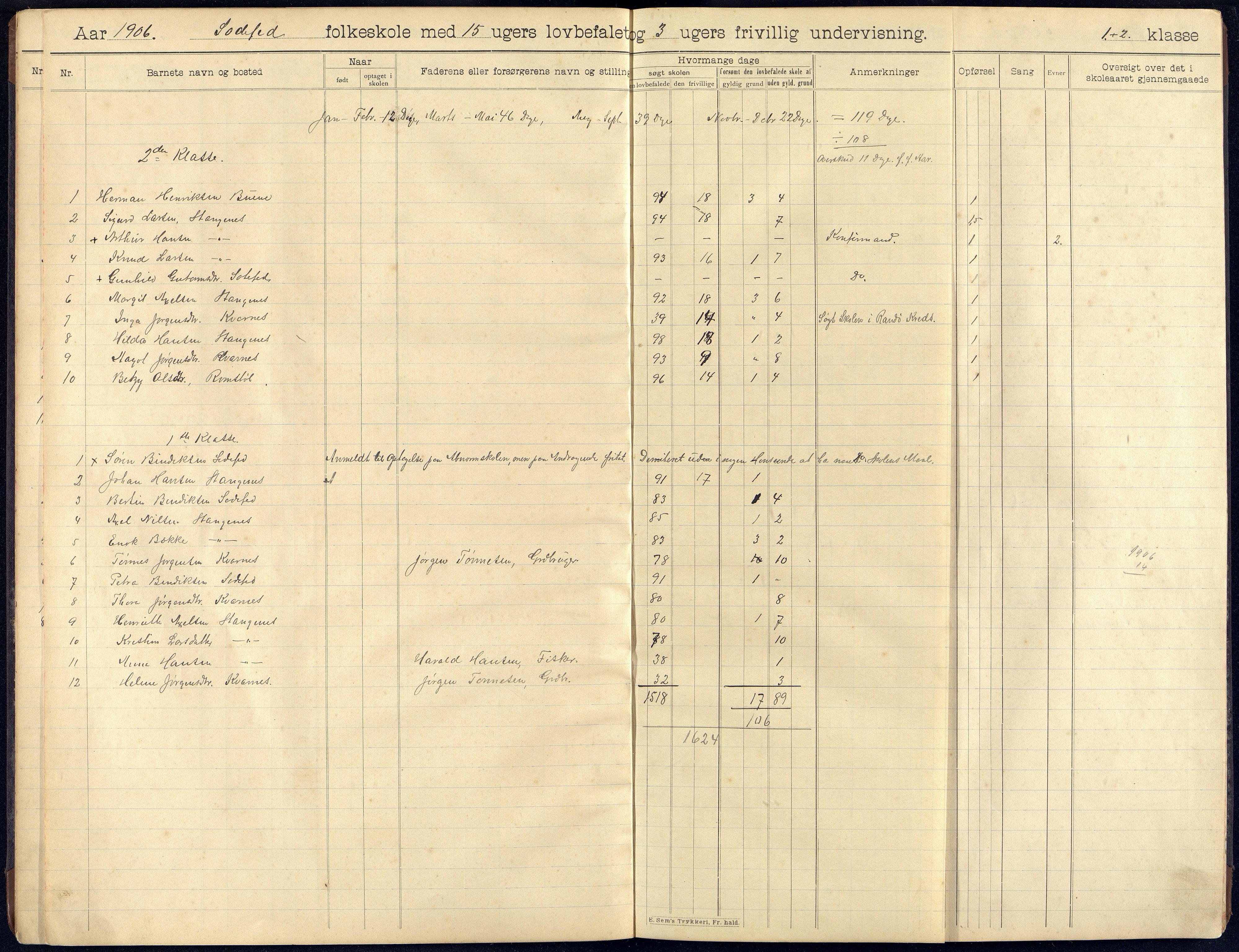 Randesund kommune - Sodefjed Skolekrets, ARKSOR/1001RA550/H/L0001/0001: Skoleprotokoller og avgangsvitnemålprotokoll / Skoleprotokoll, 1904-1907